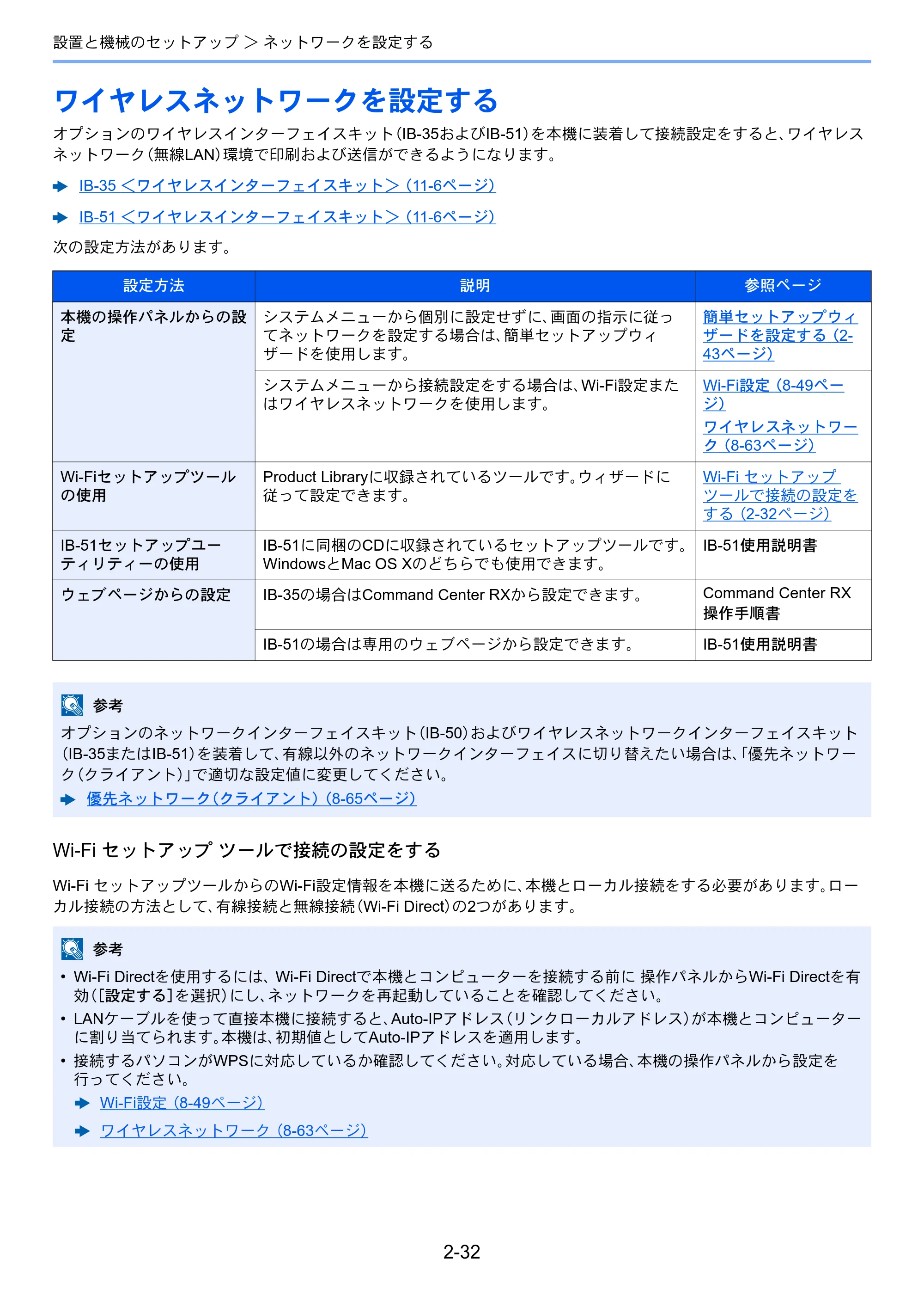 京セラ TASKalfa 5003i / TASKalfa 6003i TASKalfa 6003i/5003i 使用説明書 — 原本ページ — 99ページ
