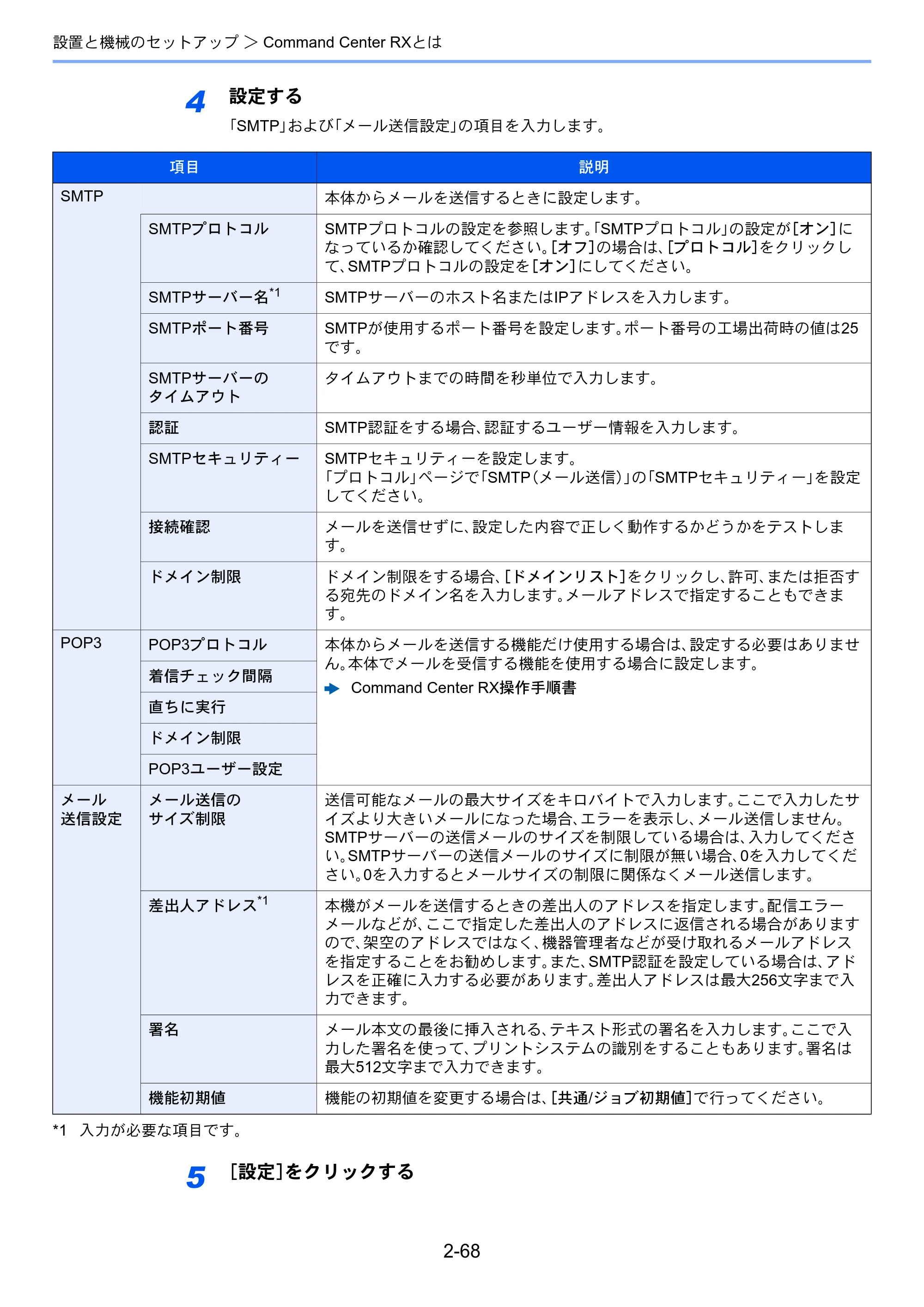 京セラ TASKalfa 5003i / TASKalfa 6003i TASKalfa 6003i/5003i 使用説明書 — 原本ページ — 135ページ