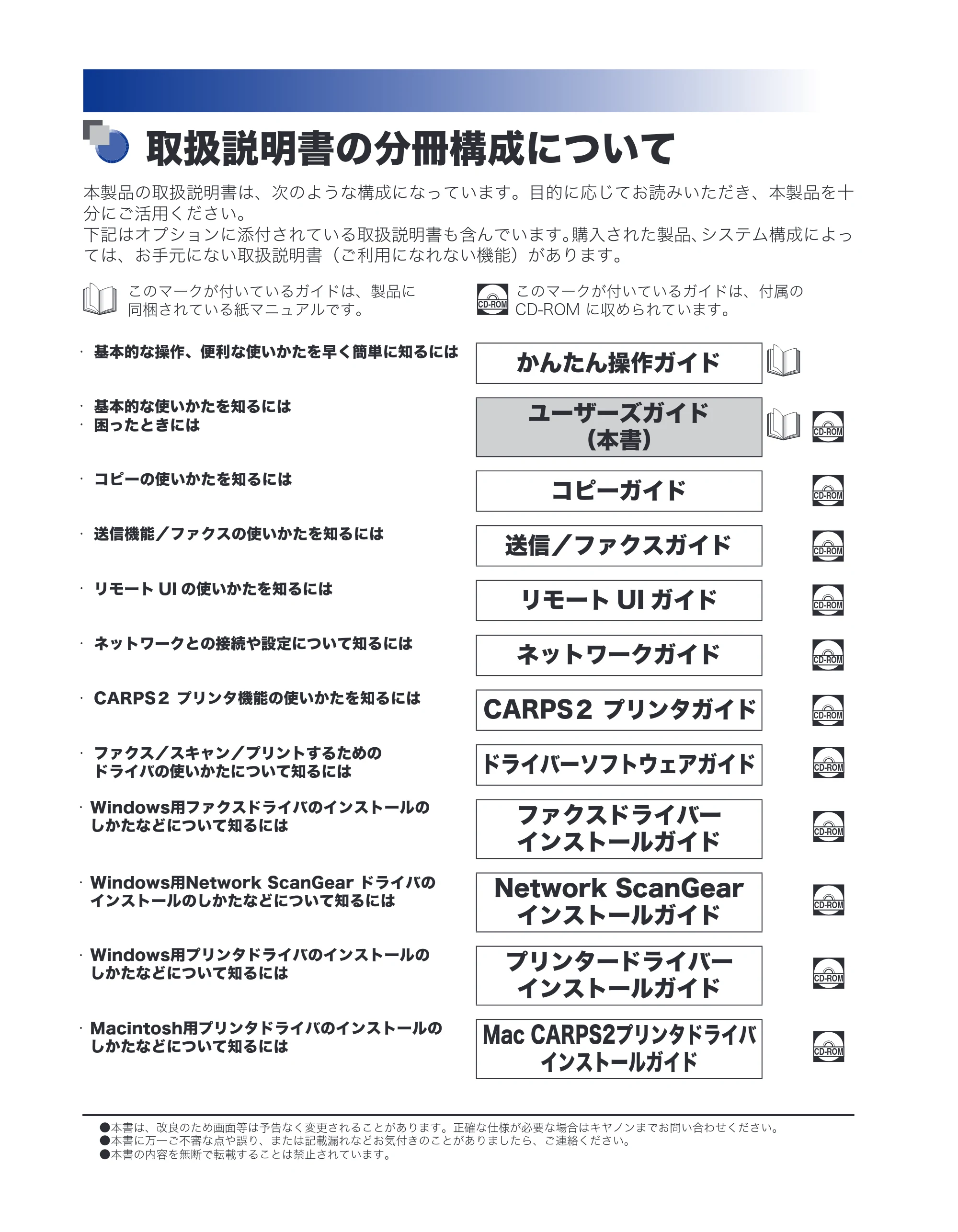 キヤノン MF7455DN/MF7430D ユーザーズガイド 2020年1月16日掲載(PDF:21.1MB) — 取扱説明書の分冊構成について — 原本ページ — 2ページ