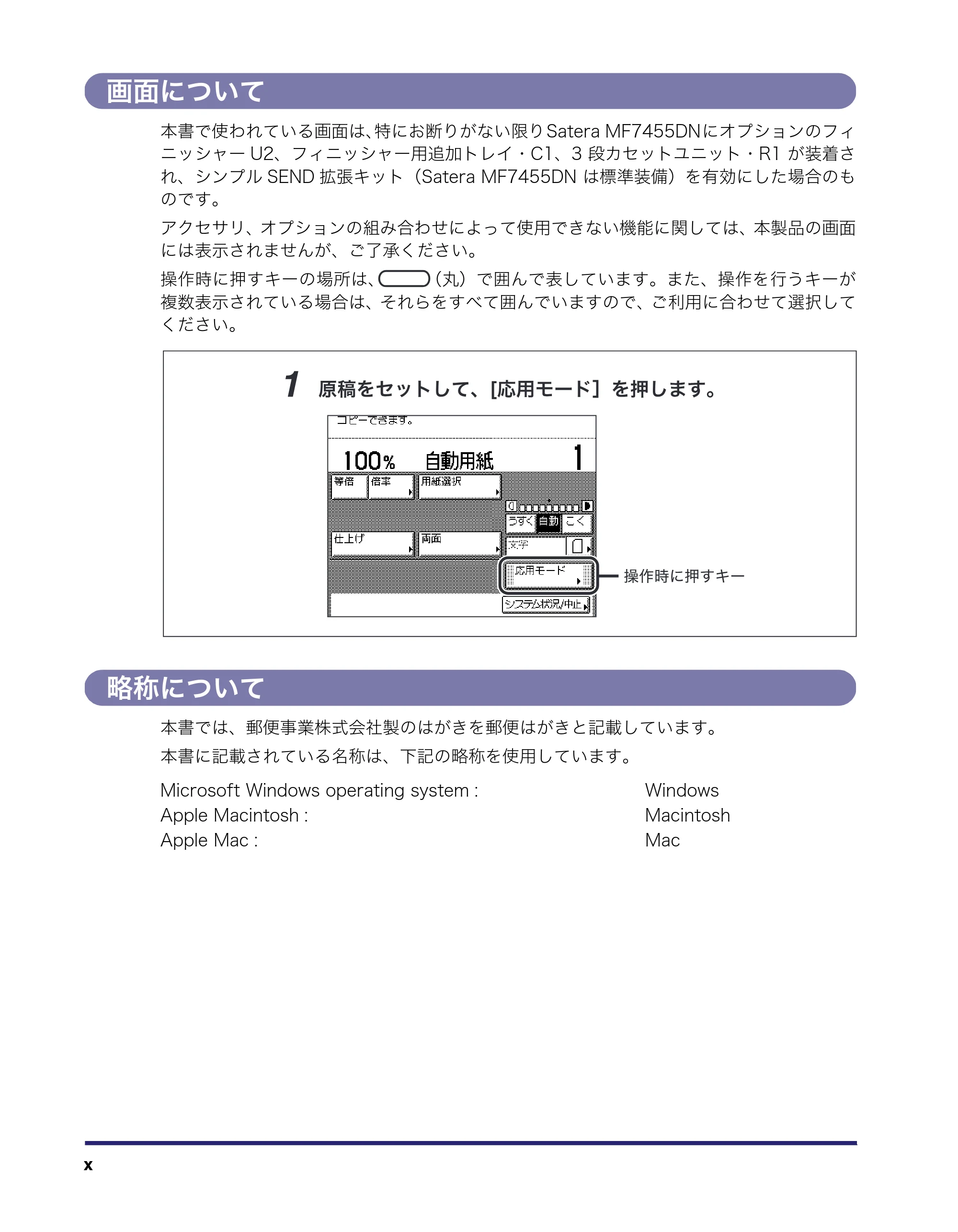 キヤノン MF7455DN/MF7430D ユーザーズガイド 2020年1月16日掲載(PDF:21.1MB) — 画面について — 原本ページ — 12ページ