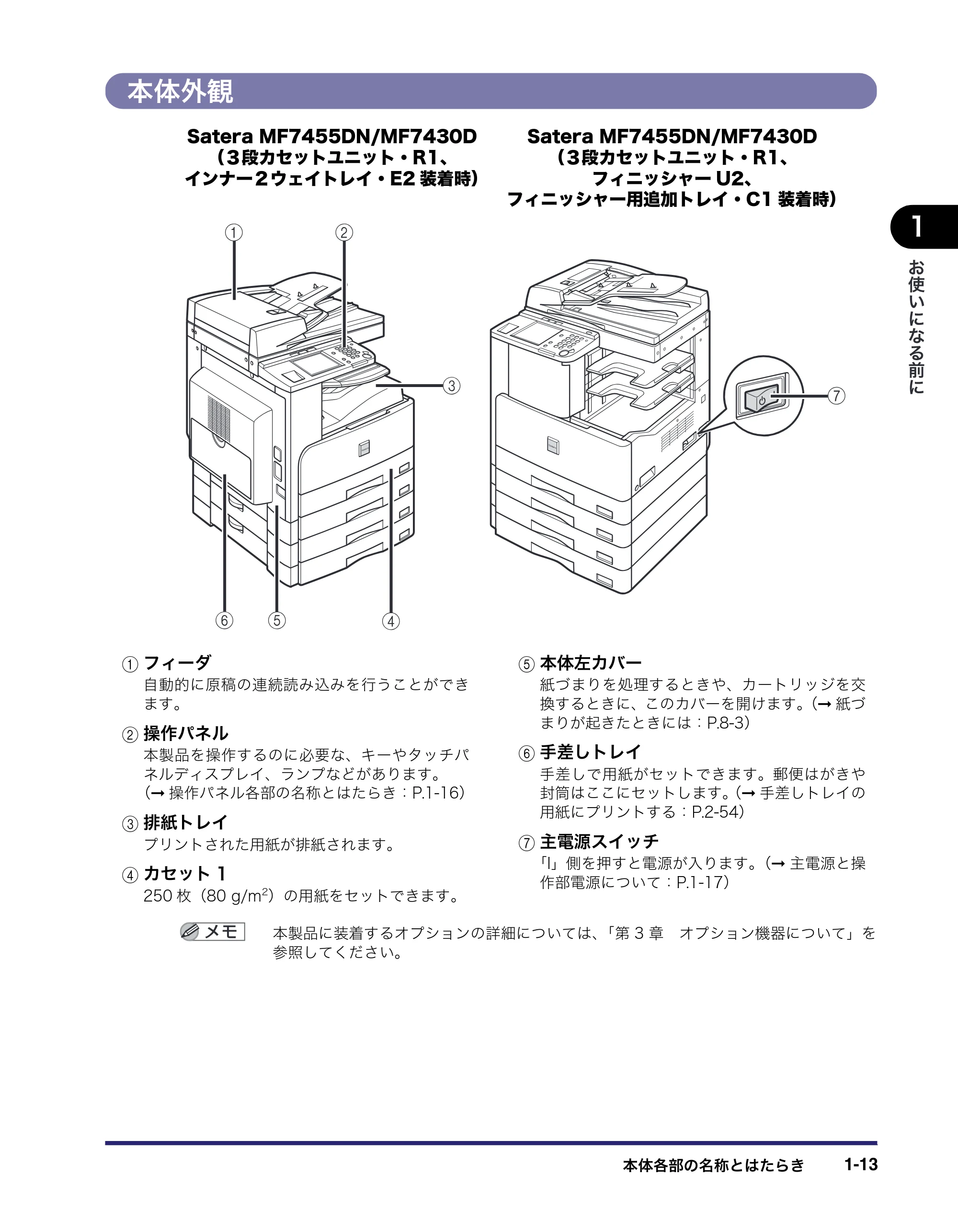 キヤノン MF7455DN/MF7430D ユーザーズガイド 2020年1月16日掲載（PDF：21.1MB） — 本体外観 — 原本ページ — 41ページ
