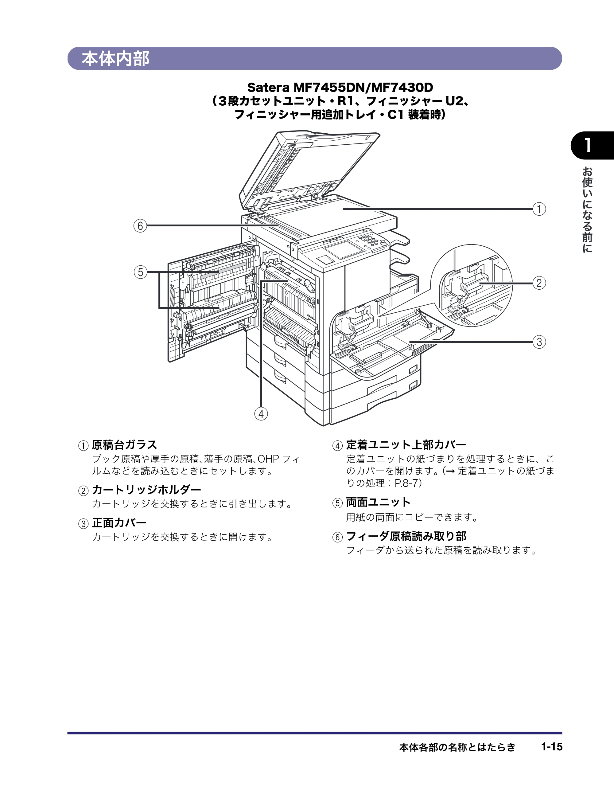 キヤノン MF7455DN/MF7430D ユーザーズガイド 2020年1月16日掲載（PDF：21.1MB） — 本体内部 — 原本ページ — 43ページ