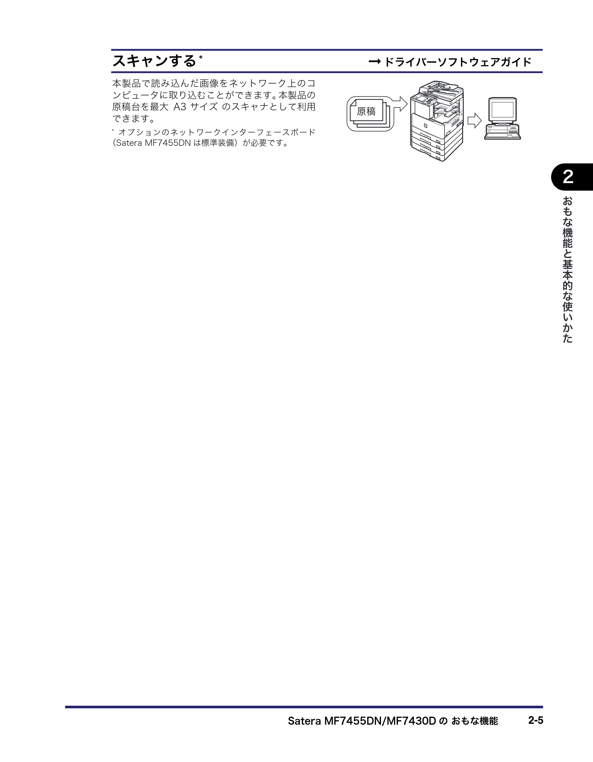 キヤノン MF7455DN/MF7430D ユーザーズガイド 2020年1月16日掲載（PDF：21.1MB） — 原本ページ — 61ページ