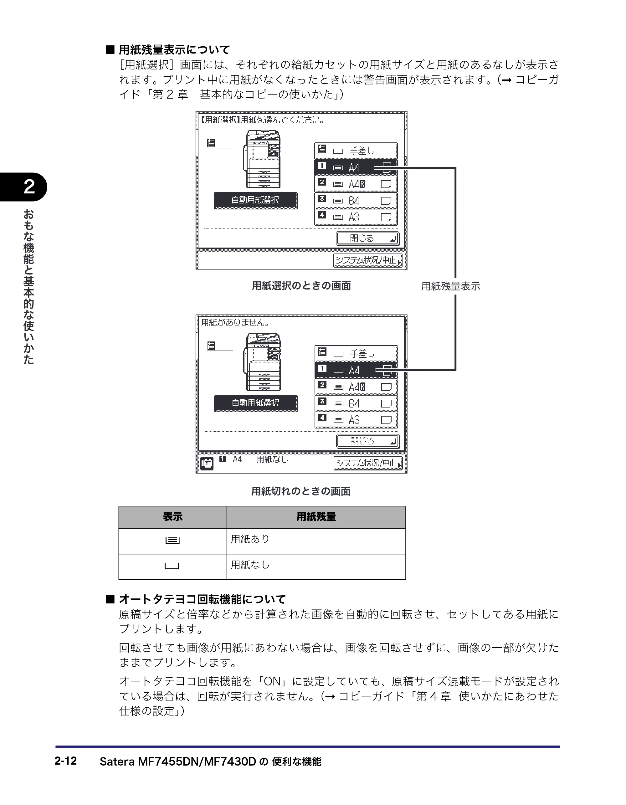 キヤノン MF7455DN/MF7430D ユーザーズガイド 2020年1月16日掲載（PDF：21.1MB） — 原本ページ — 68ページ