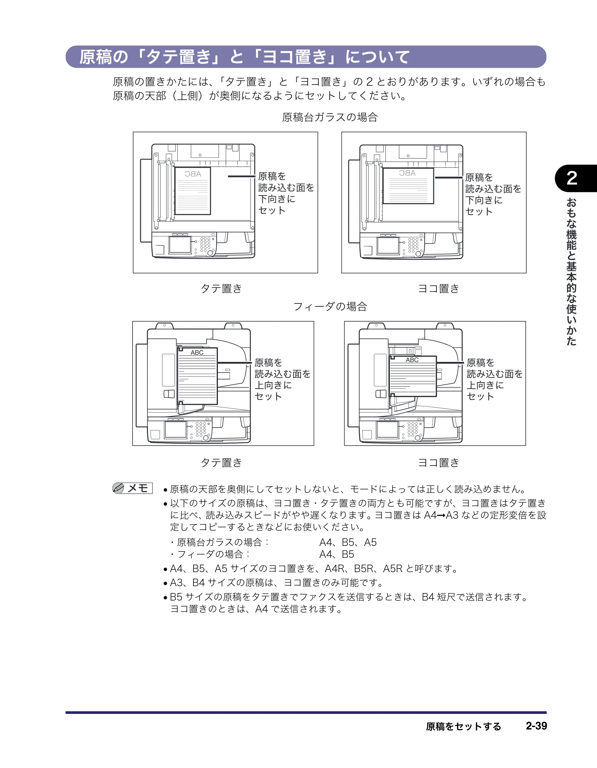キヤノン MF7455DN/MF7430D ユーザーズガイド 2020年1月16日掲載（PDF：21.1MB） — 原稿の「タテ置き」と「ヨコ置き」について — 原本ページ — 95ページ