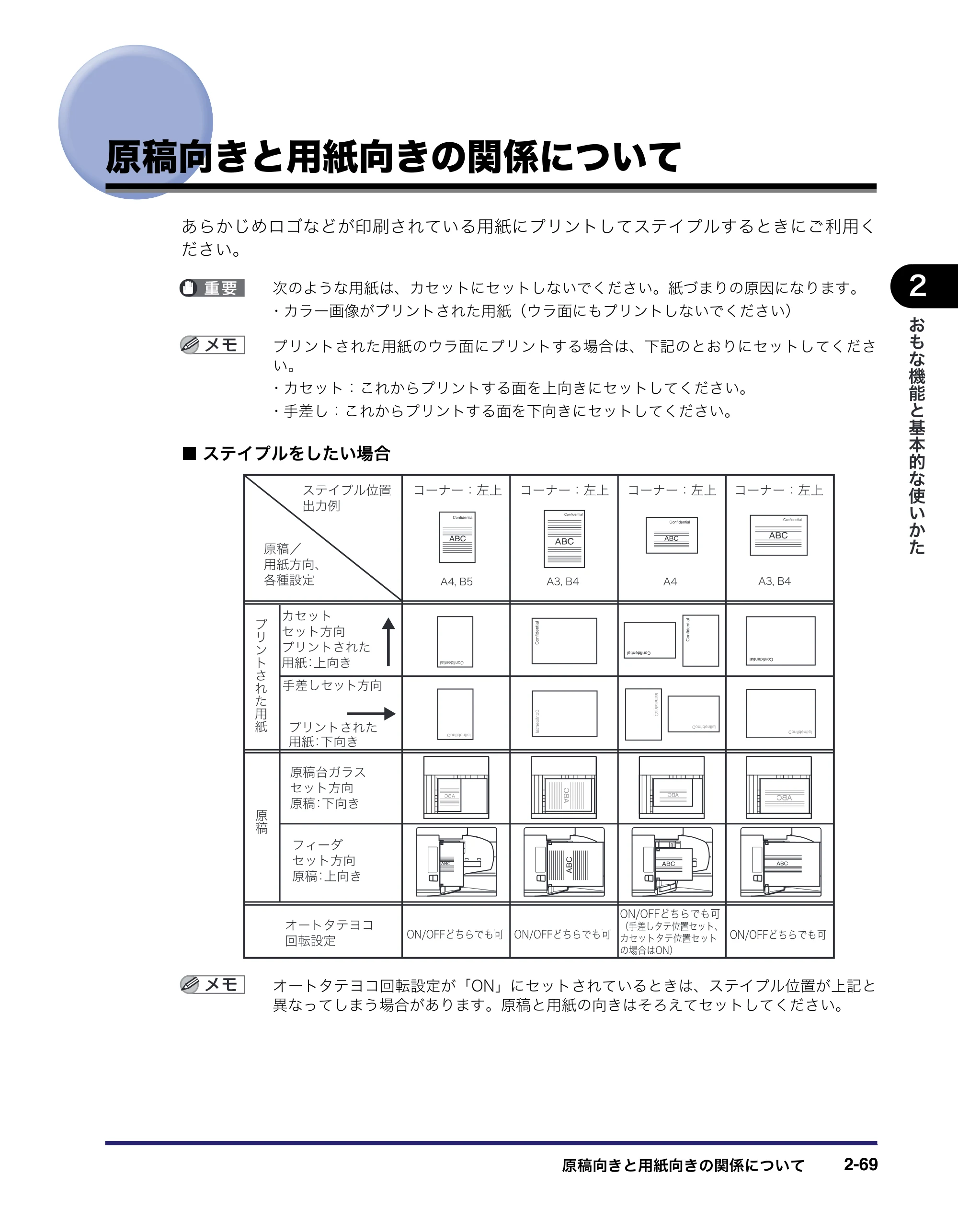 キヤノン MF7455DN/MF7430D ユーザーズガイド 2020年1月16日掲載（PDF：21.1MB） — 原稿向きと用紙向きの関係について — 原本ページ — 125ページ