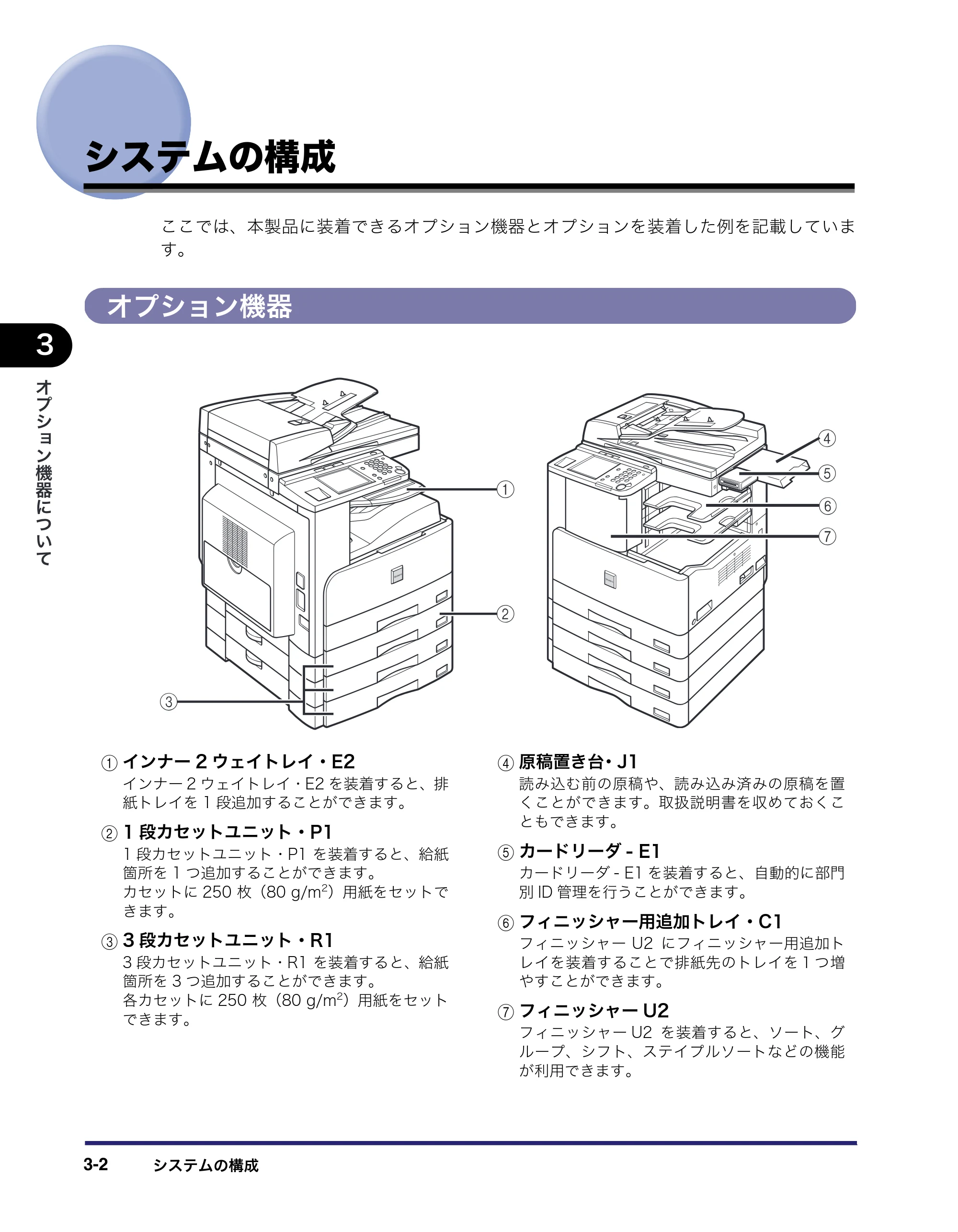 キヤノン MF7455DN/MF7430D ユーザーズガイド 2020年1月16日掲載（PDF：21.1MB） — システムの構成 — 原本ページ — 132ページ
