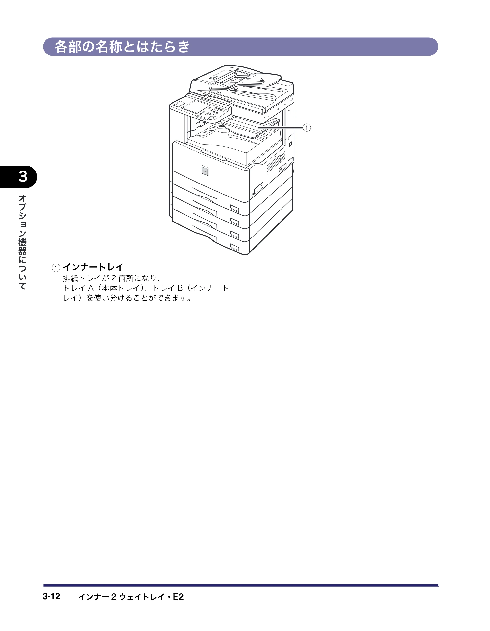 キヤノン MF7455DN/MF7430D ユーザーズガイド 2020年1月16日掲載（PDF：21.1MB） — 各部の名称とはたらき — 原本ページ — 142ページ