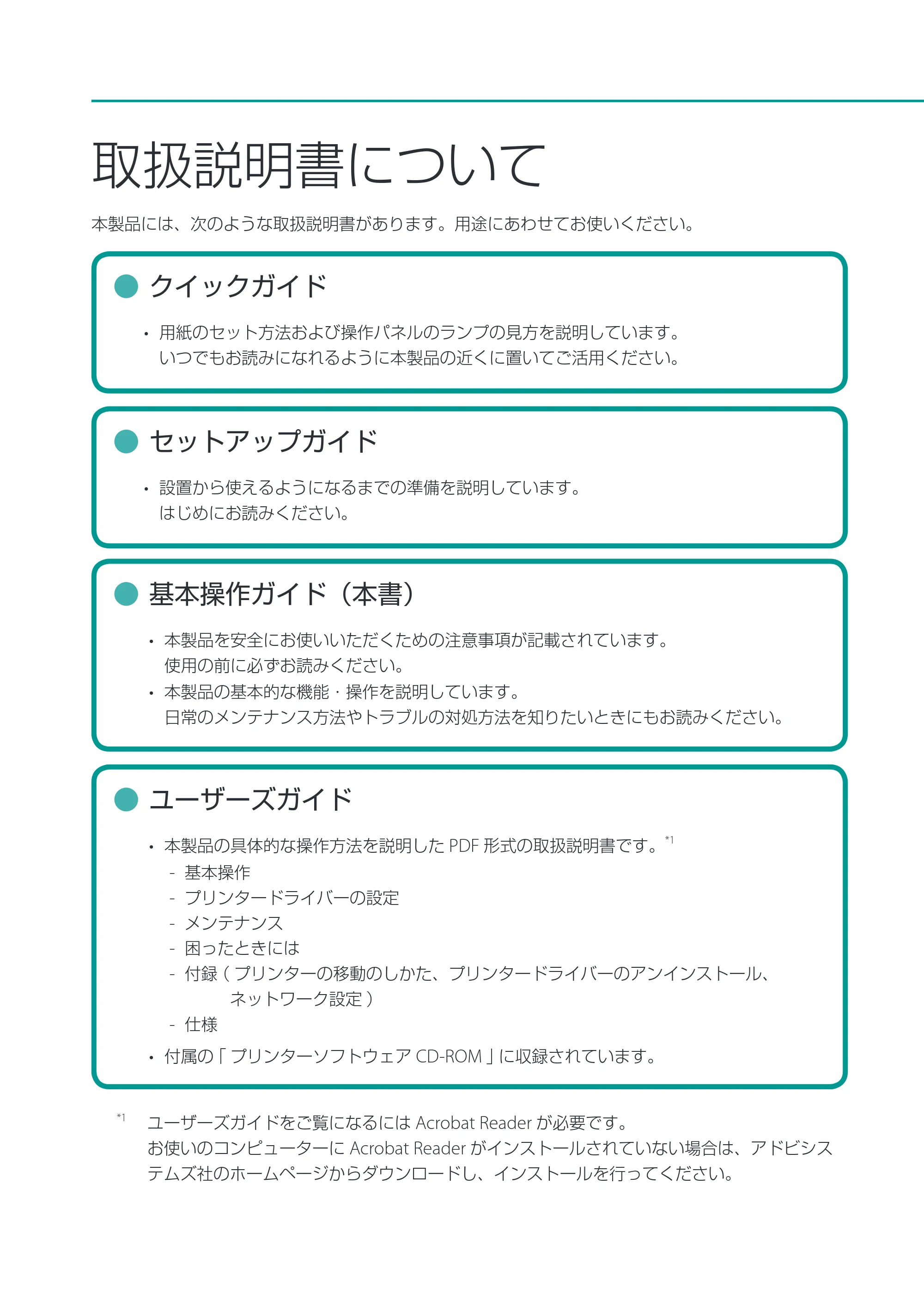 キヤノン CX-M1700 CX-M1700 基本操作ガイド （PDF形式／13.23Mバイト） — 原本ページ — 2ページ