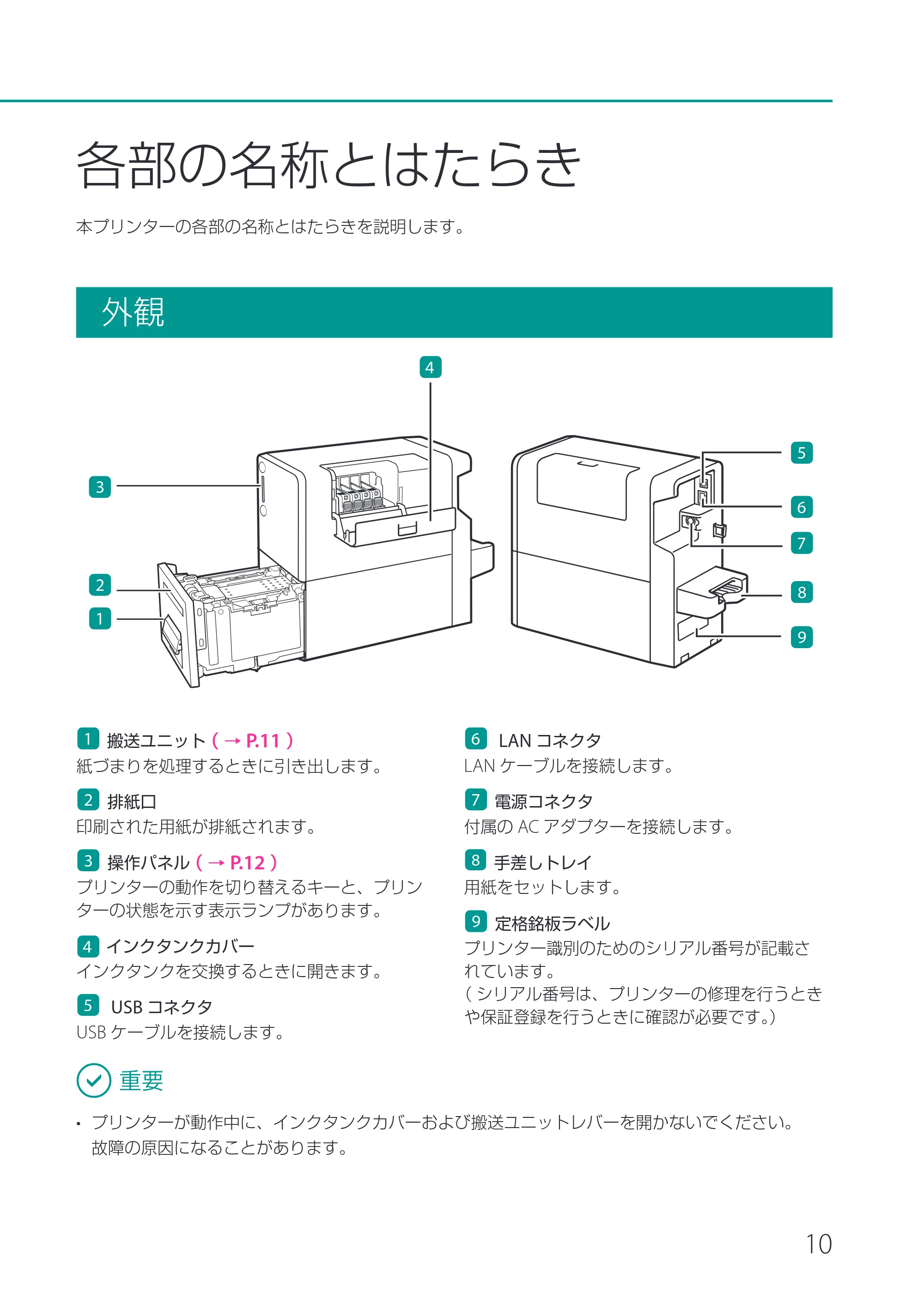 キヤノン CX-M1700 CX-M1700 基本操作ガイド （PDF形式／13.23Mバイト） — 各部の名称とはたらき — 原本ページ — 13ページ