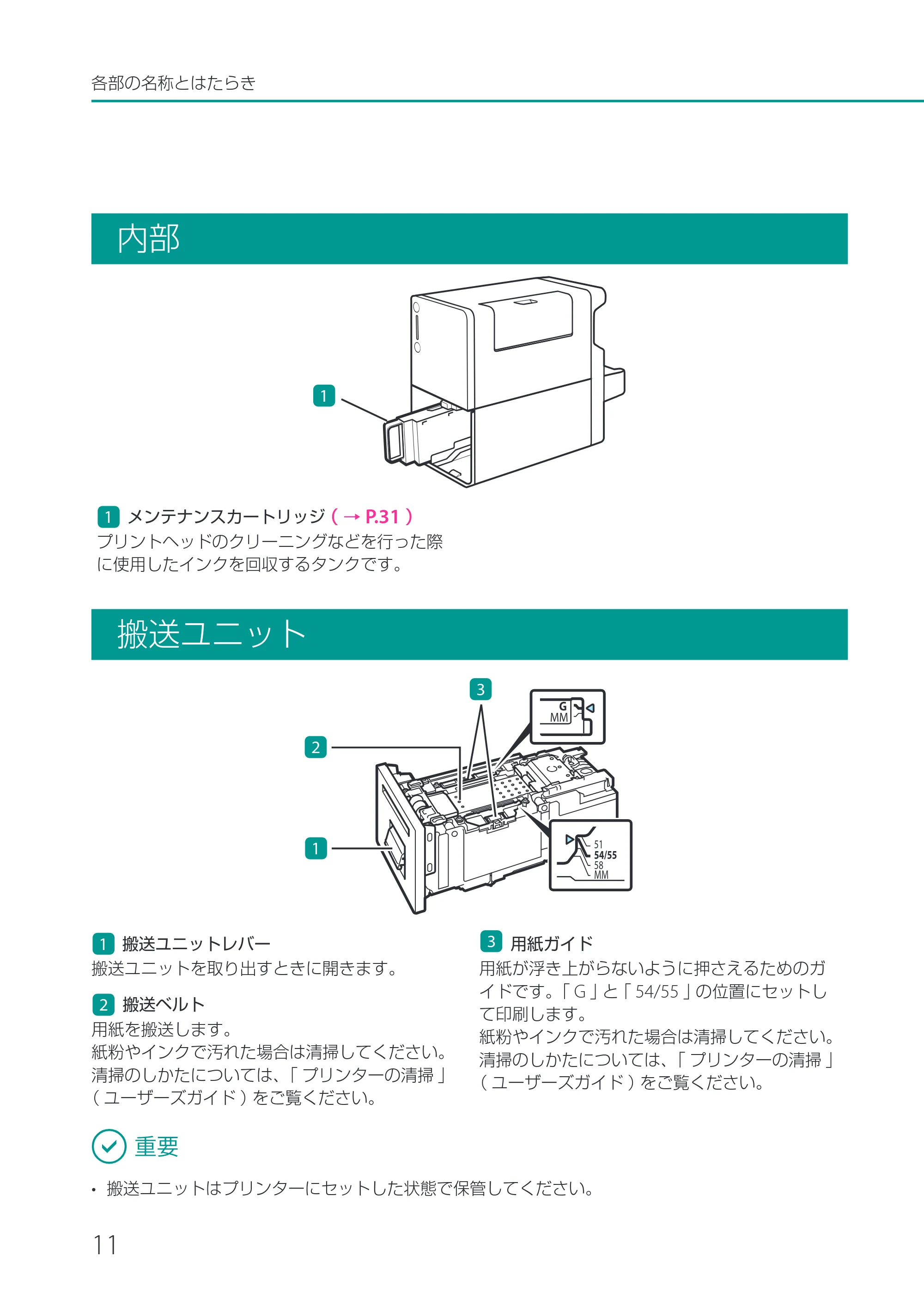 キヤノン CX-M1700 CX-M1700 基本操作ガイド （PDF形式／13.23Mバイト） — 内部 — 原本ページ — 14ページ