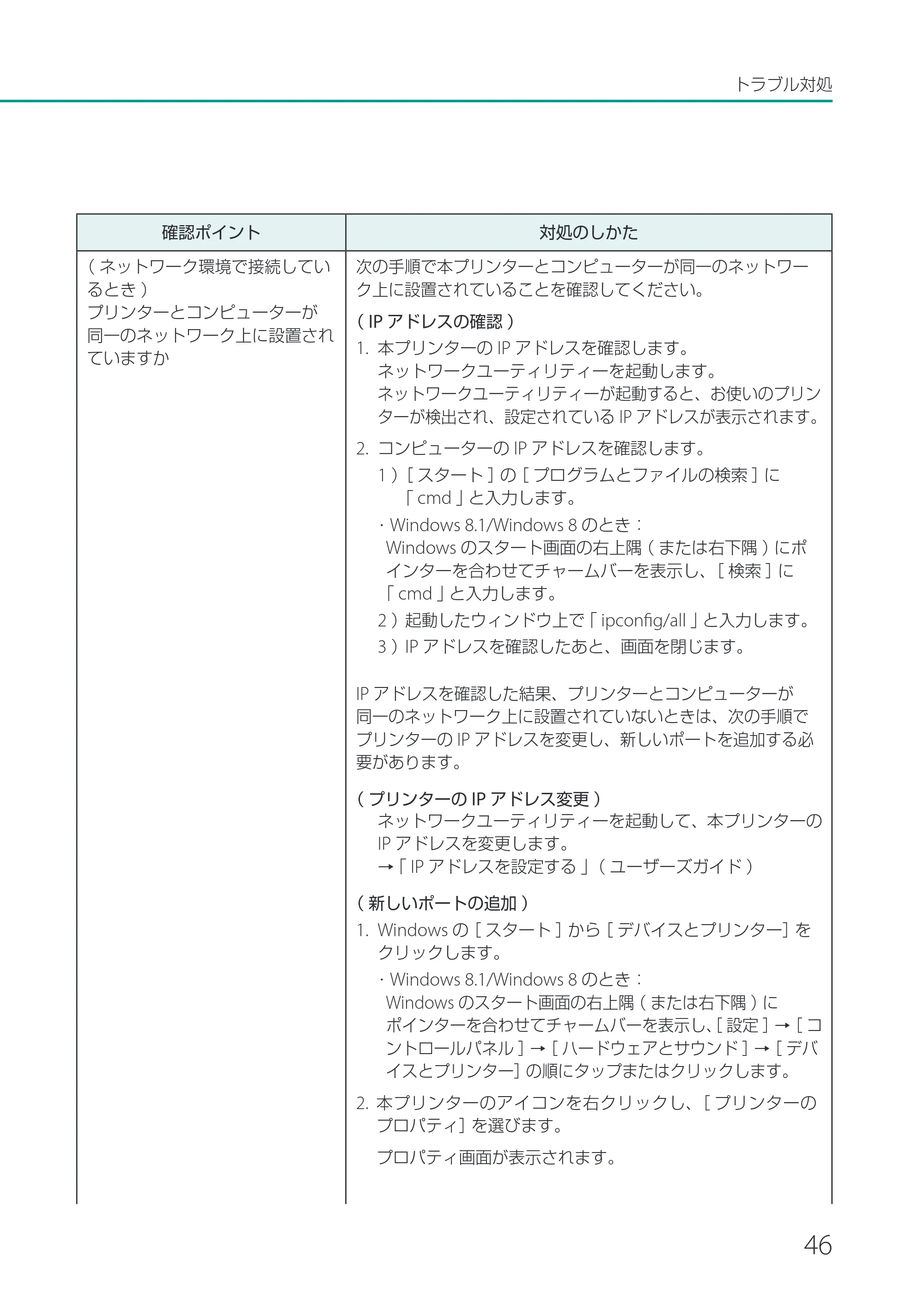 キヤノン CX-M1700 CX-M1700 基本操作ガイド （PDF形式／13.23Mバイト） — 原本ページ — 49ページ