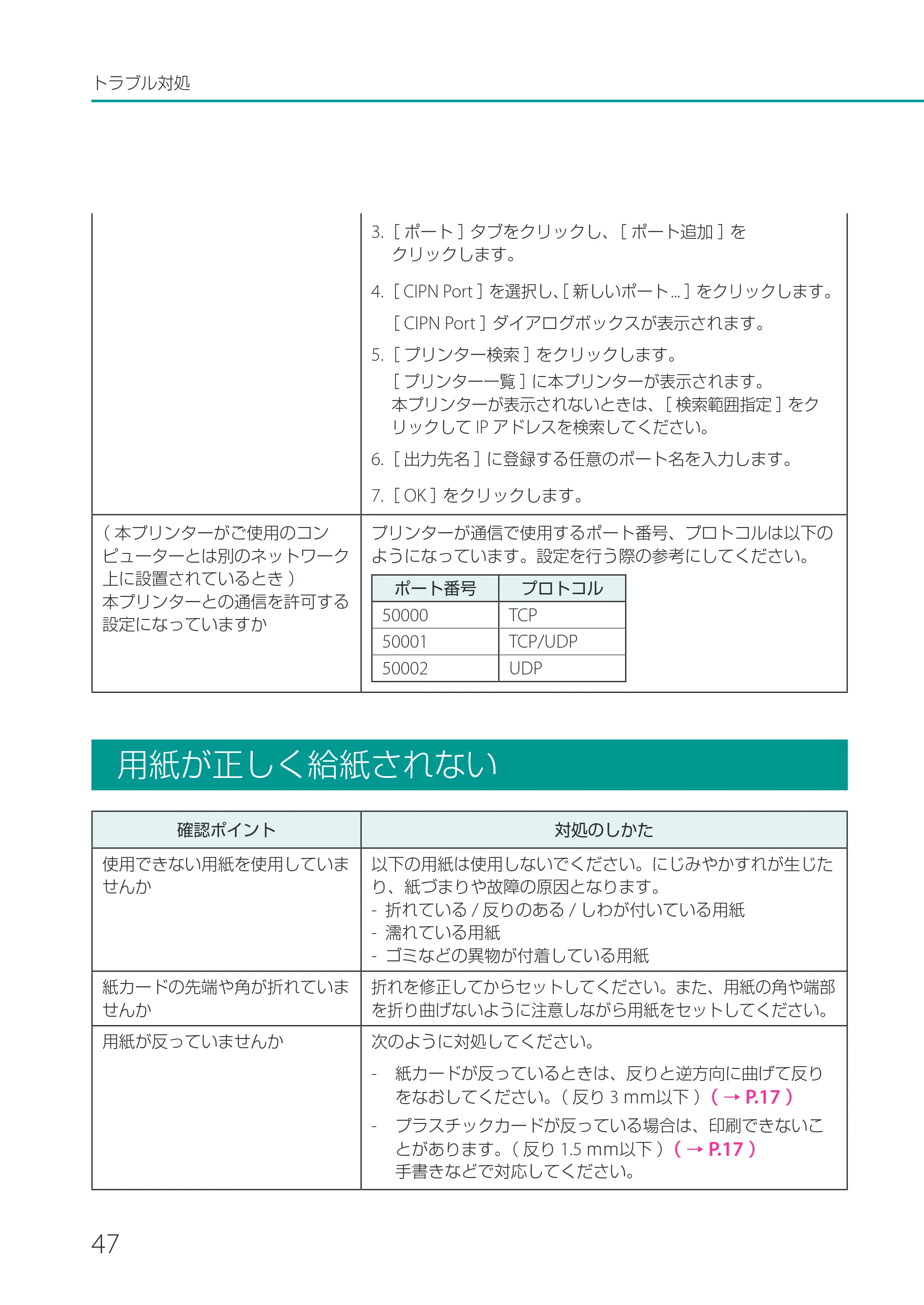 キヤノン CX-M1700 CX-M1700 基本操作ガイド （PDF形式／13.23Mバイト） — 用紙が正しく給紙されない — 原本ページ — 50ページ