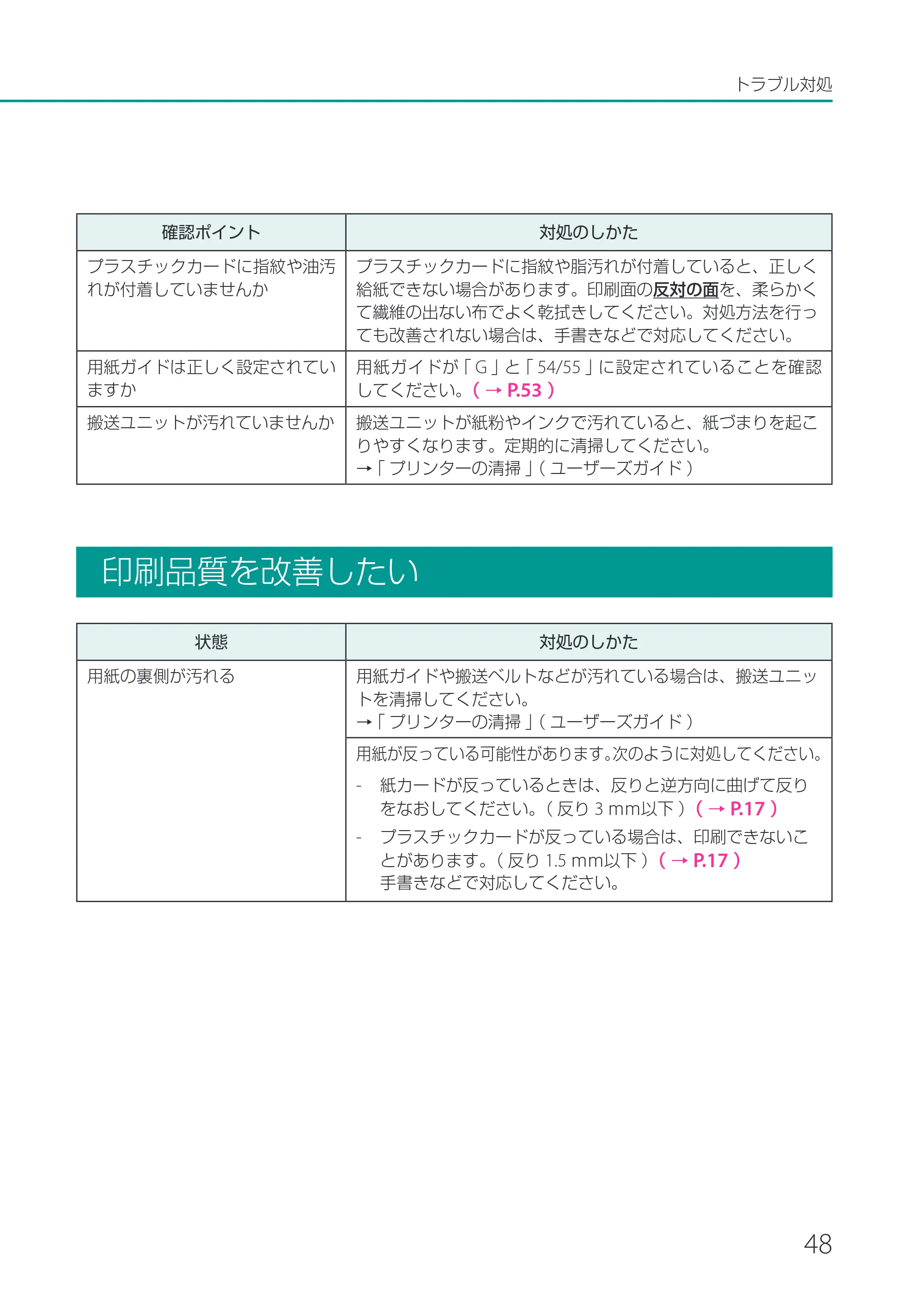 キヤノン CX-M1700 CX-M1700 基本操作ガイド （PDF形式／13.23Mバイト） — 印刷品質を改善したい — 原本ページ — 51ページ