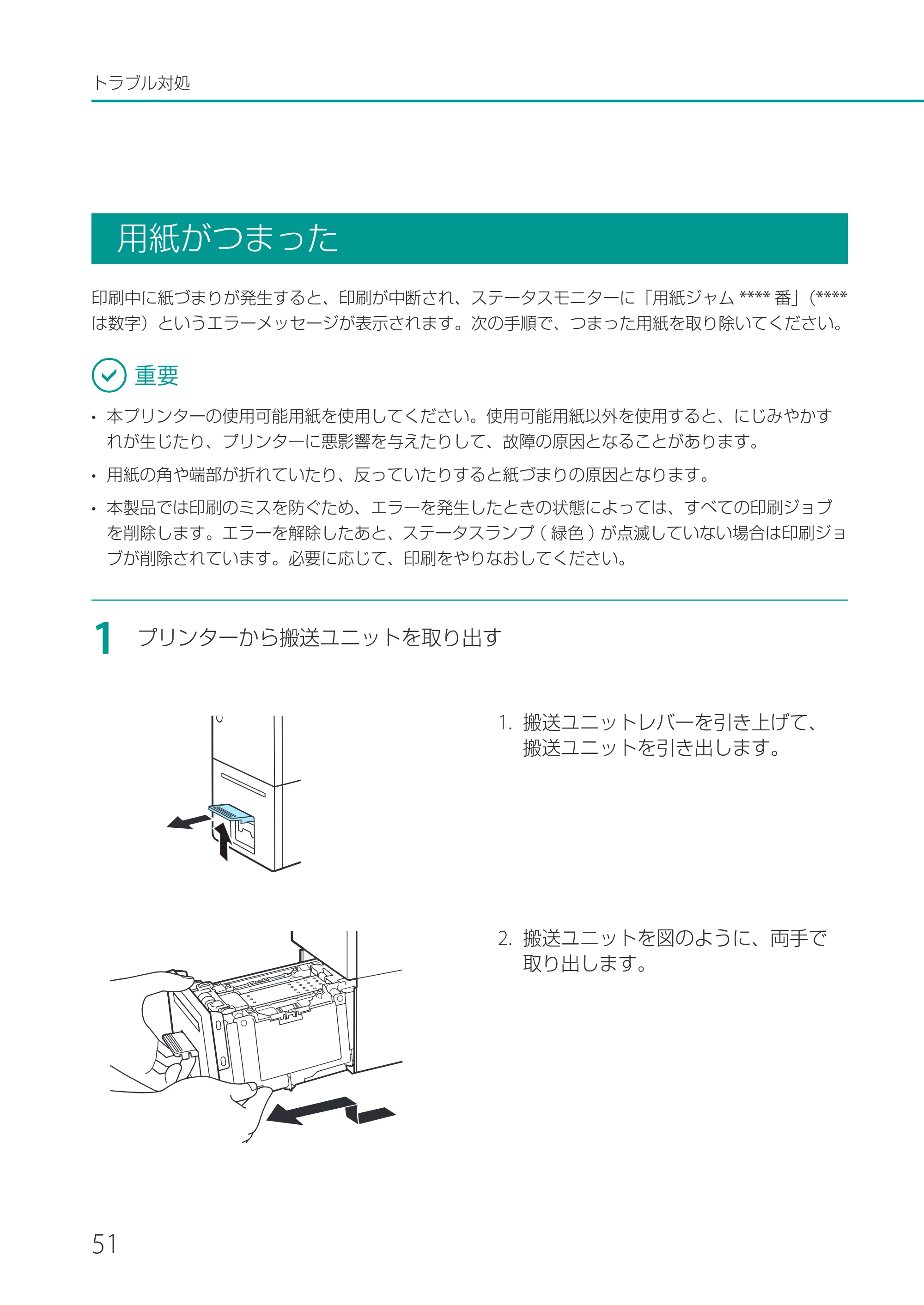 キヤノン CX-M1700 CX-M1700 基本操作ガイド （PDF形式／13.23Mバイト） — 用紙がつまった — 原本ページ — 54ページ