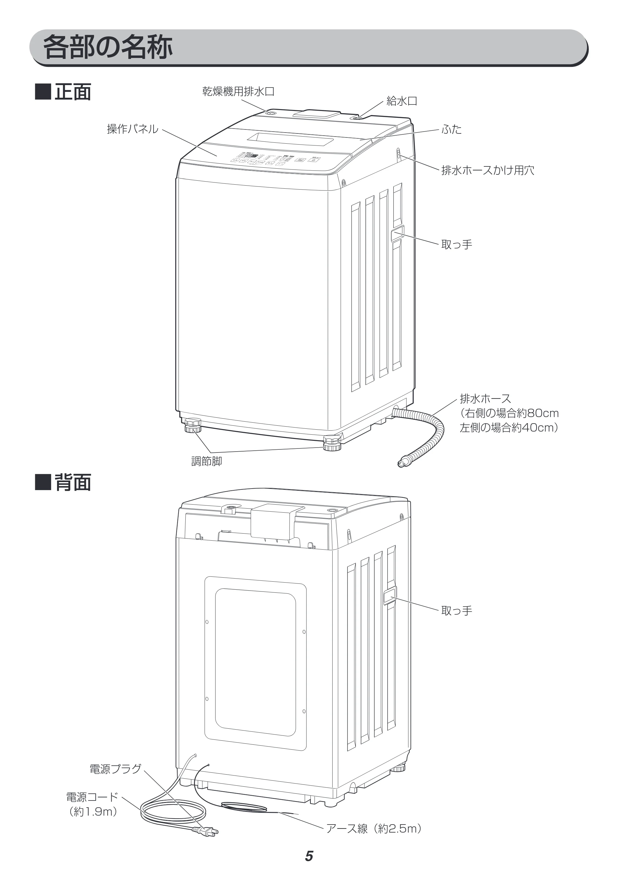 アイリスオーヤマ IAW-T705E 取扱説明書 — 原本ページ — 5ページ