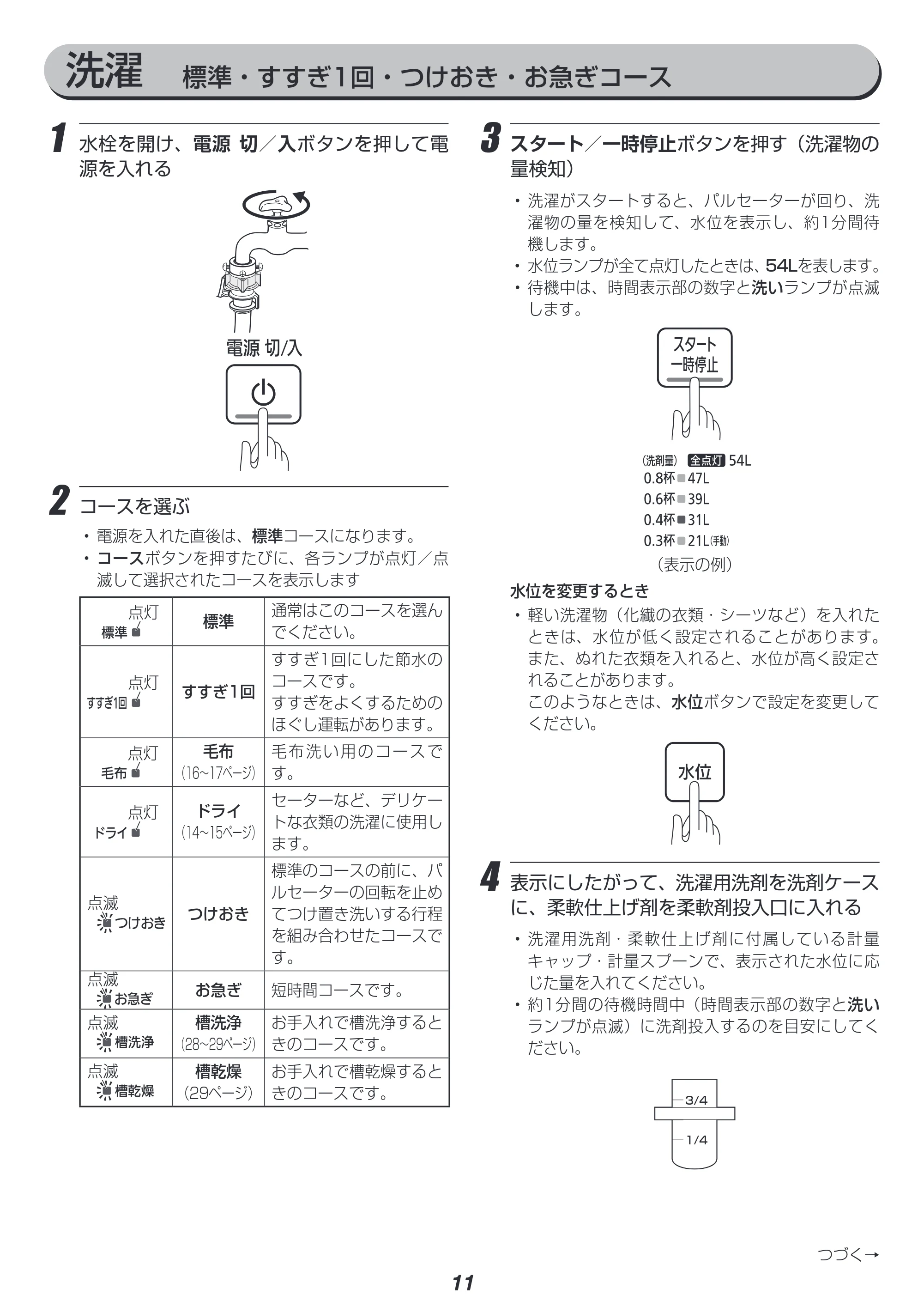 アイリスオーヤマ IAW-T705E 取扱説明書 — 原本ページ — 11ページ