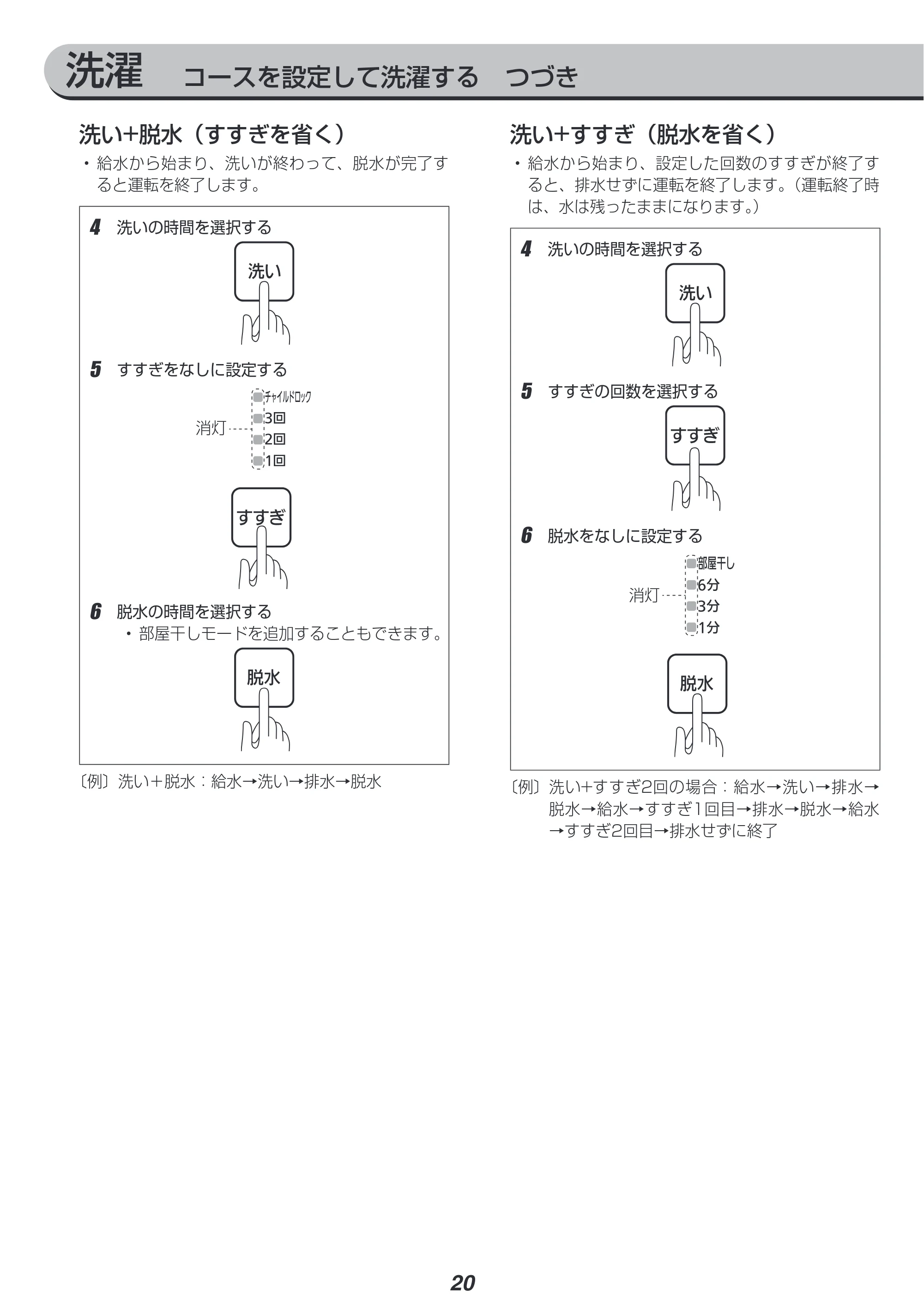 アイリスオーヤマ IAW-T705E 取扱説明書 — 原本ページ — 20ページ