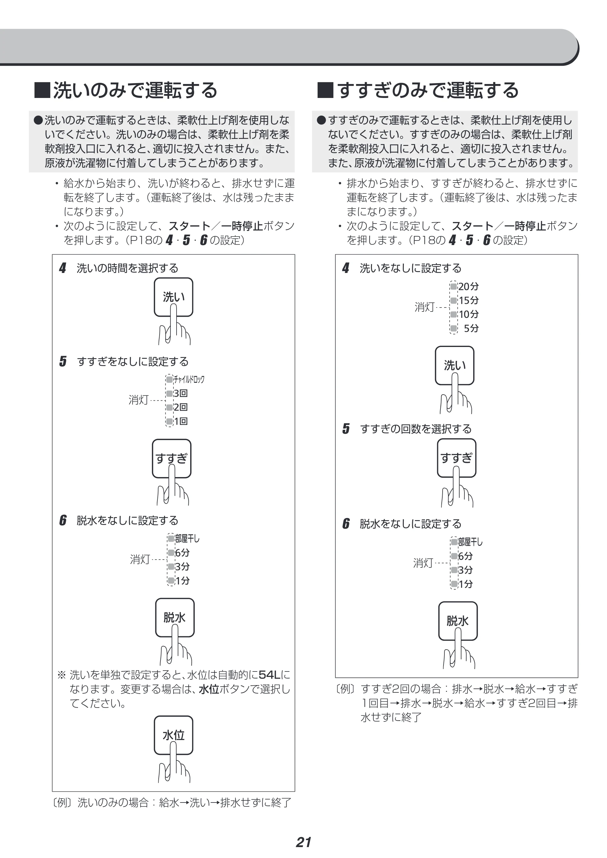 アイリスオーヤマ IAW-T705E 取扱説明書 — 原本ページ — 21ページ