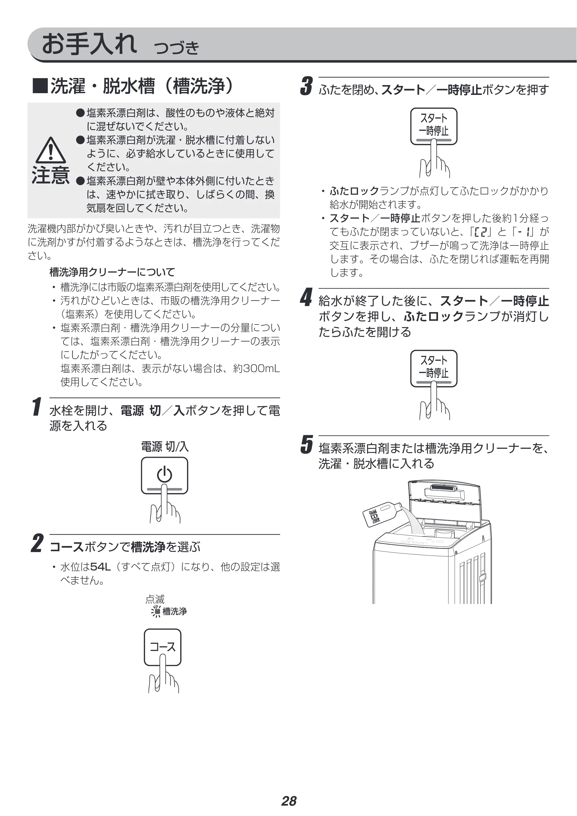 アイリスオーヤマ IAW-T705E 取扱説明書 — 原本ページ — 28ページ