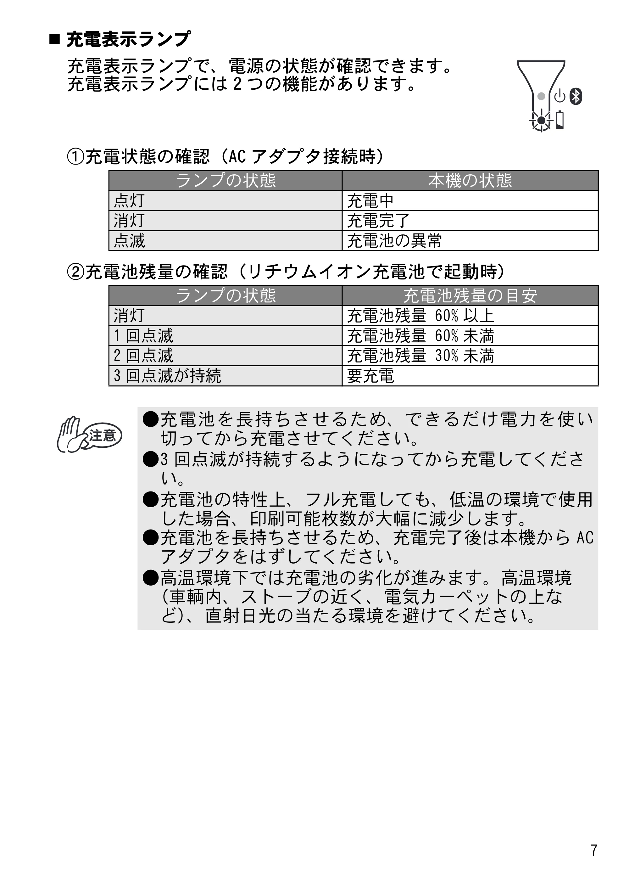 ブラザー MW-145BT クイックリファレンスガイド — 原本ページ — 9ページ