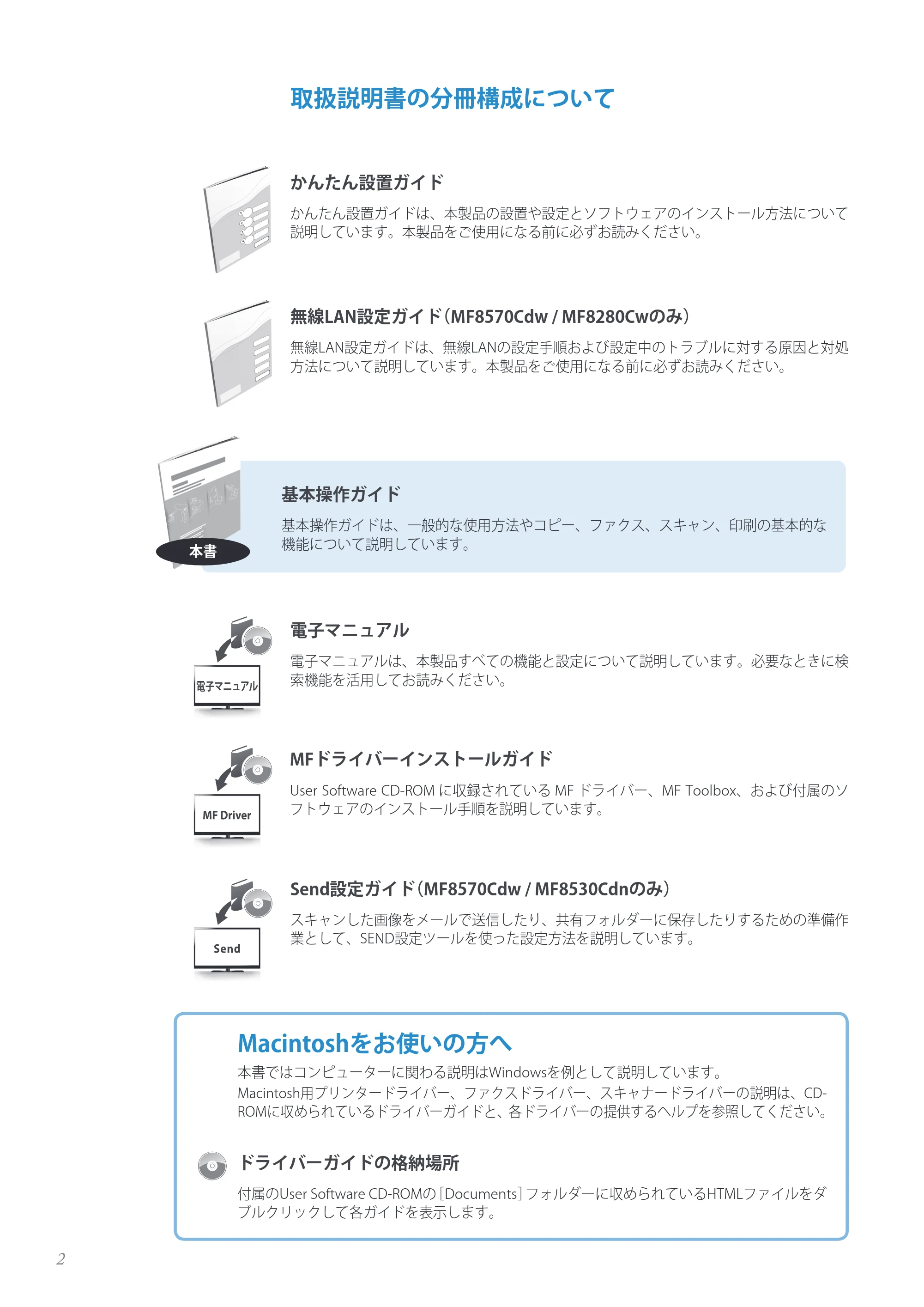 キヤノン MF8280Cw/MF8230Cn / MF8570Cdw/MF8530Cdn 基本操作ガイド 2013年9月5日更新(PDF:8.32MB) — 原本ページ — 2ページ