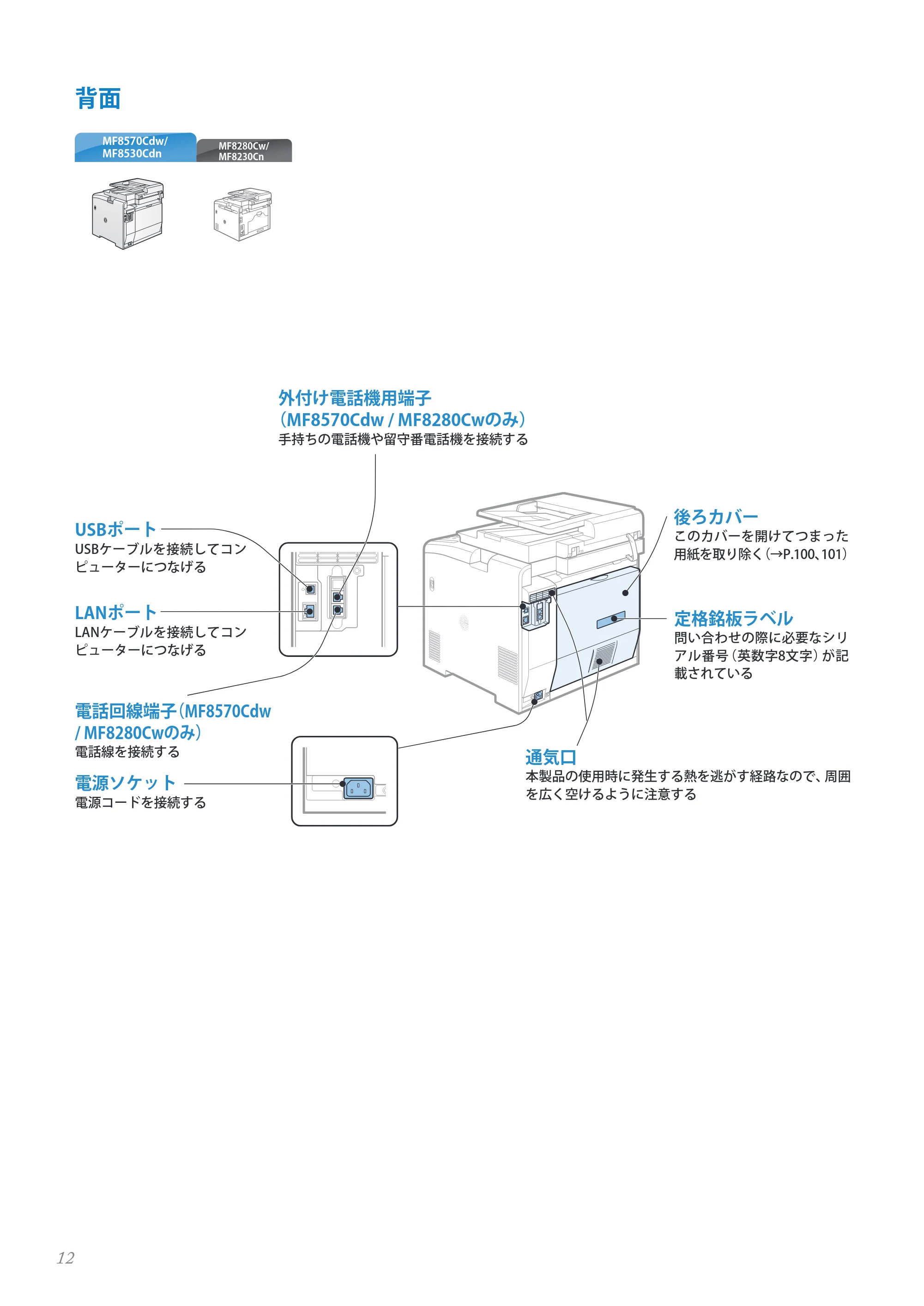 キヤノン MF8280Cw/MF8230Cn / MF8570Cdw/MF8530Cdn 基本操作ガイド 2013年9月5日更新(PDF:8.32MB) — 背面 — 原本ページ — 12ページ