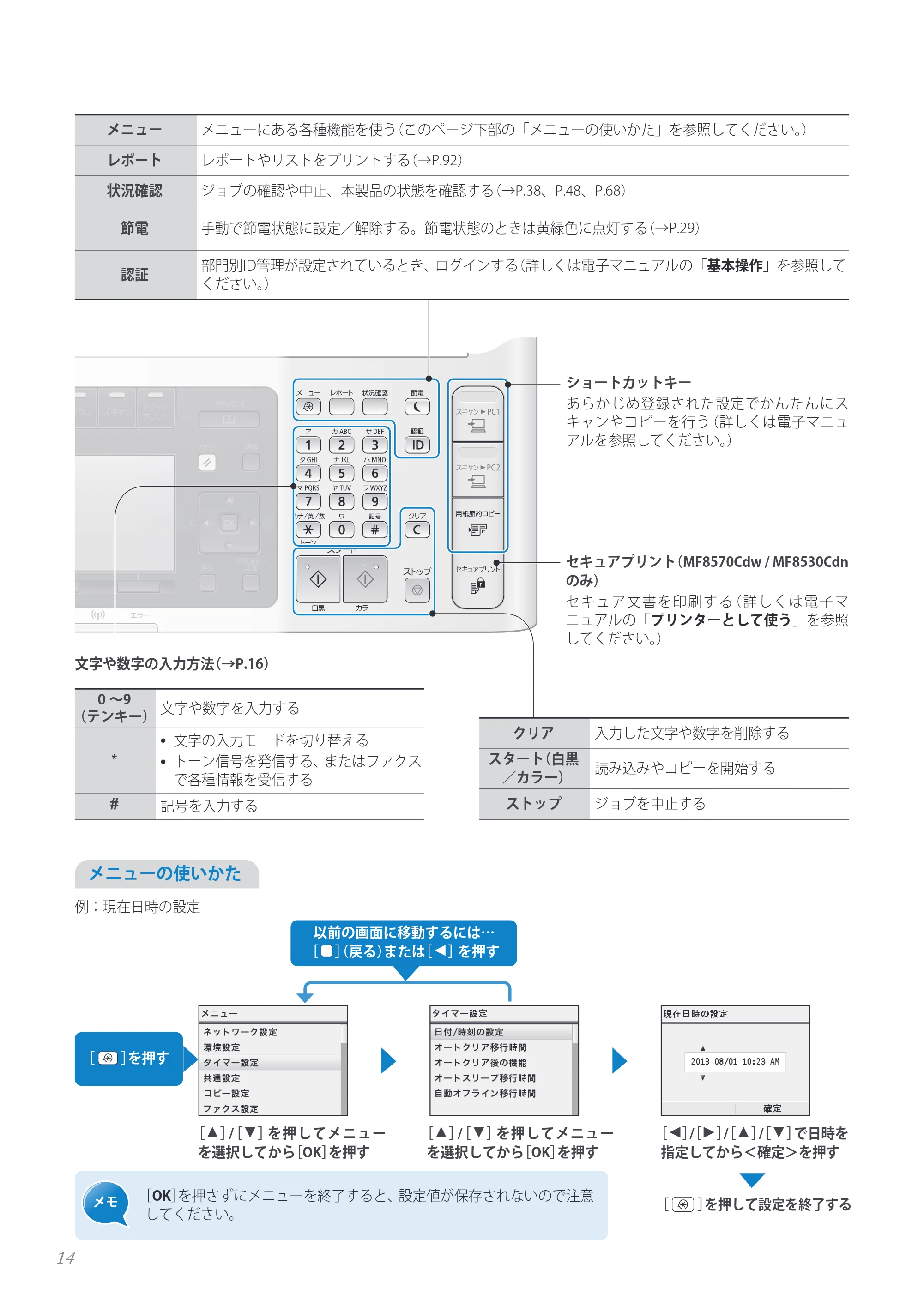 キヤノン MF8280Cw/MF8230Cn / MF8570Cdw/MF8530Cdn 基本操作ガイド 2013年9月5日更新(PDF:8.32MB) — 原本ページ — 14ページ