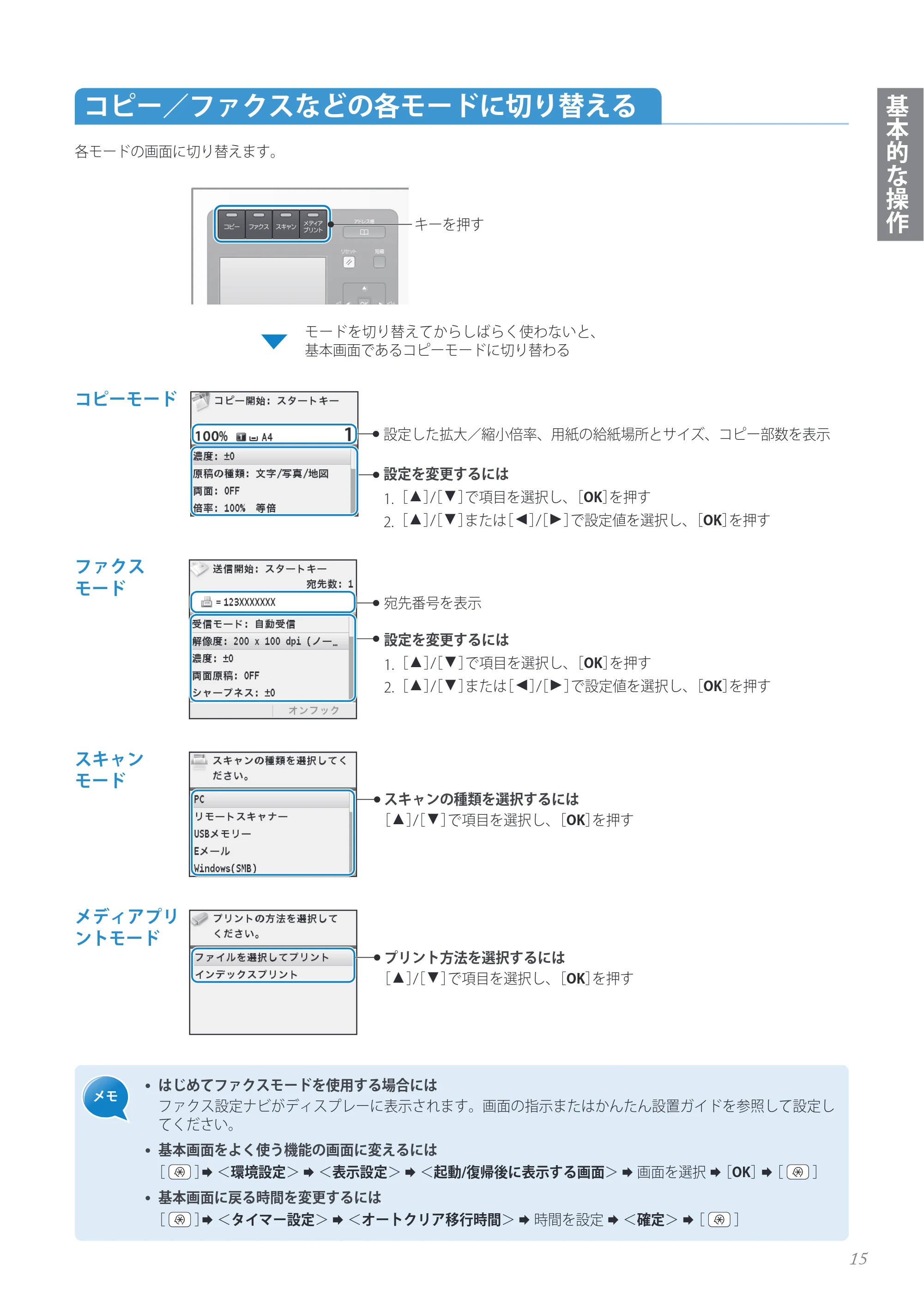 キヤノン MF8280Cw/MF8230Cn / MF8570Cdw/MF8530Cdn 基本操作ガイド 2013年9月5日更新(PDF:8.32MB) — コピー/ファクスなどの各モードに切り替える — 原本ページ — 15ページ