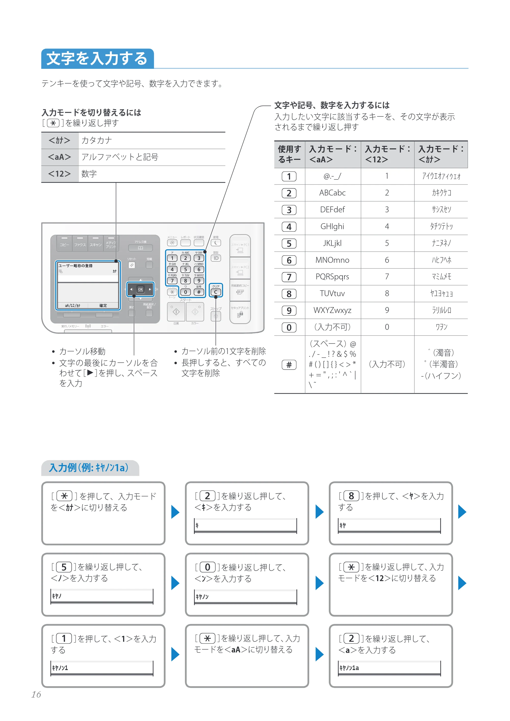 キヤノン MF8280Cw/MF8230Cn / MF8570Cdw/MF8530Cdn 基本操作ガイド 2013年9月5日更新(PDF:8.32MB) — 文字を入力する — 原本ページ — 16ページ