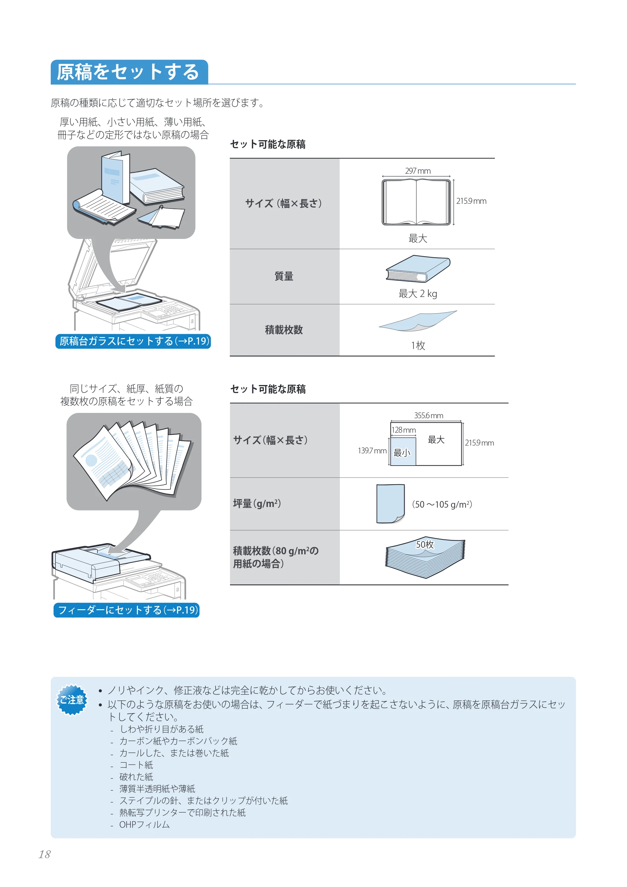 キヤノン MF8280Cw/MF8230Cn / MF8570Cdw/MF8530Cdn 基本操作ガイド 2013年9月5日更新(PDF:8.32MB) — 原稿をセットする — 原本ページ — 18ページ