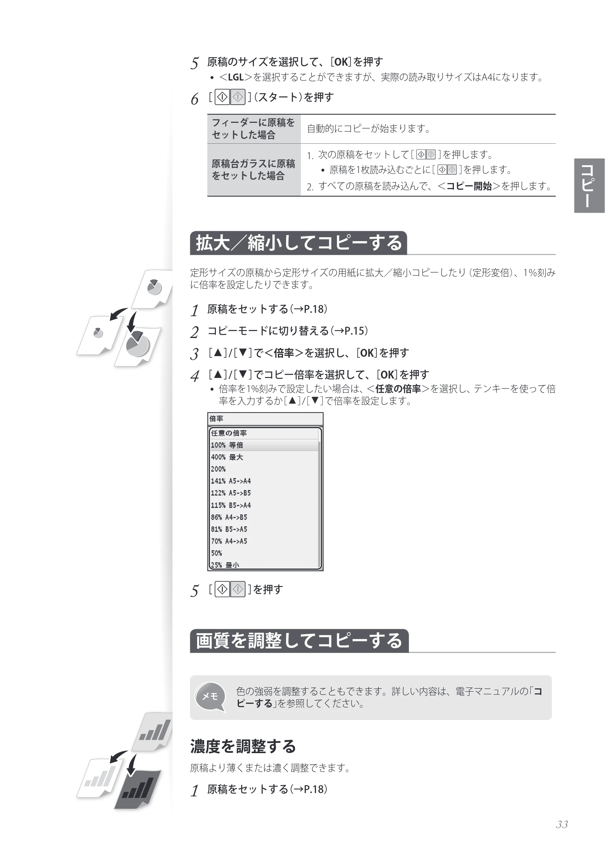 キヤノン MF8280Cw/MF8230Cn / MF8570Cdw/MF8530Cdn 基本操作ガイド 2013年9月5日更新（PDF：8.32MB） — 拡大／縮小してコピーする — 原本ページ — 33ページ