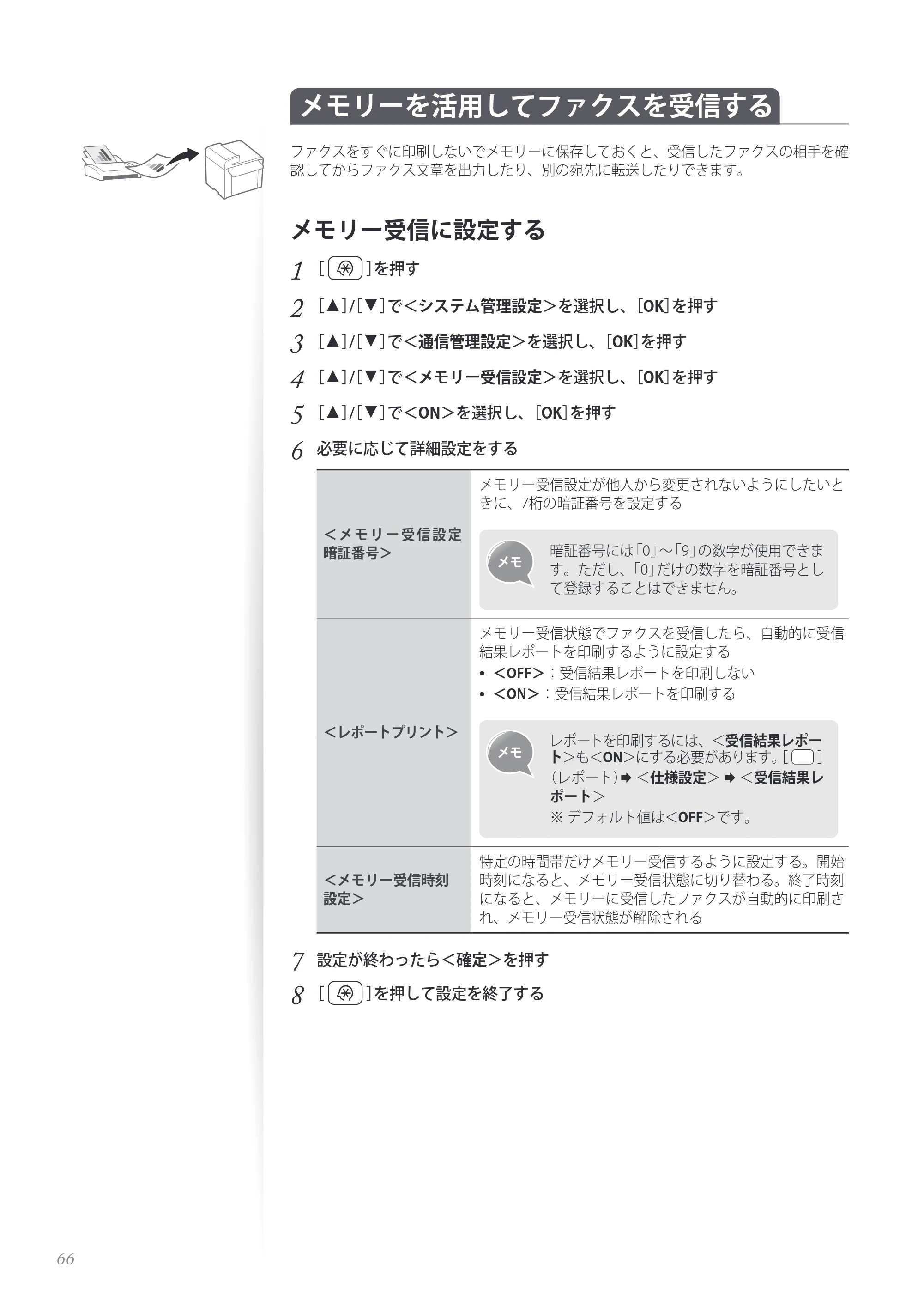 キヤノン MF8280Cw/MF8230Cn / MF8570Cdw/MF8530Cdn 基本操作ガイド 2013年9月5日更新（PDF：8.32MB） — メモリーを活用してファクスを受信する — 原本ページ — 66ページ