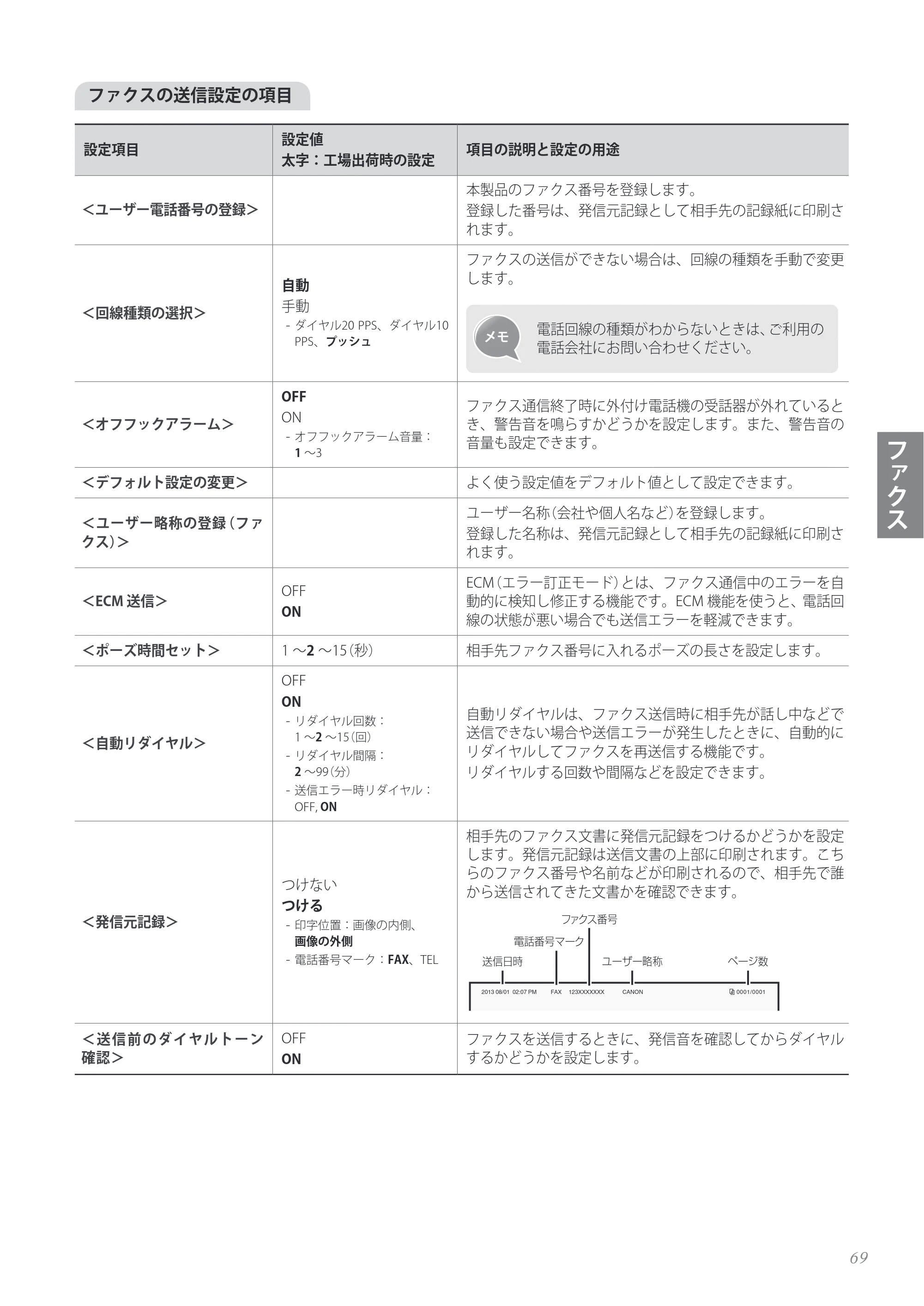 キヤノン MF8280Cw/MF8230Cn / MF8570Cdw/MF8530Cdn 基本操作ガイド 2013年9月5日更新（PDF：8.32MB） — 原本ページ — 69ページ