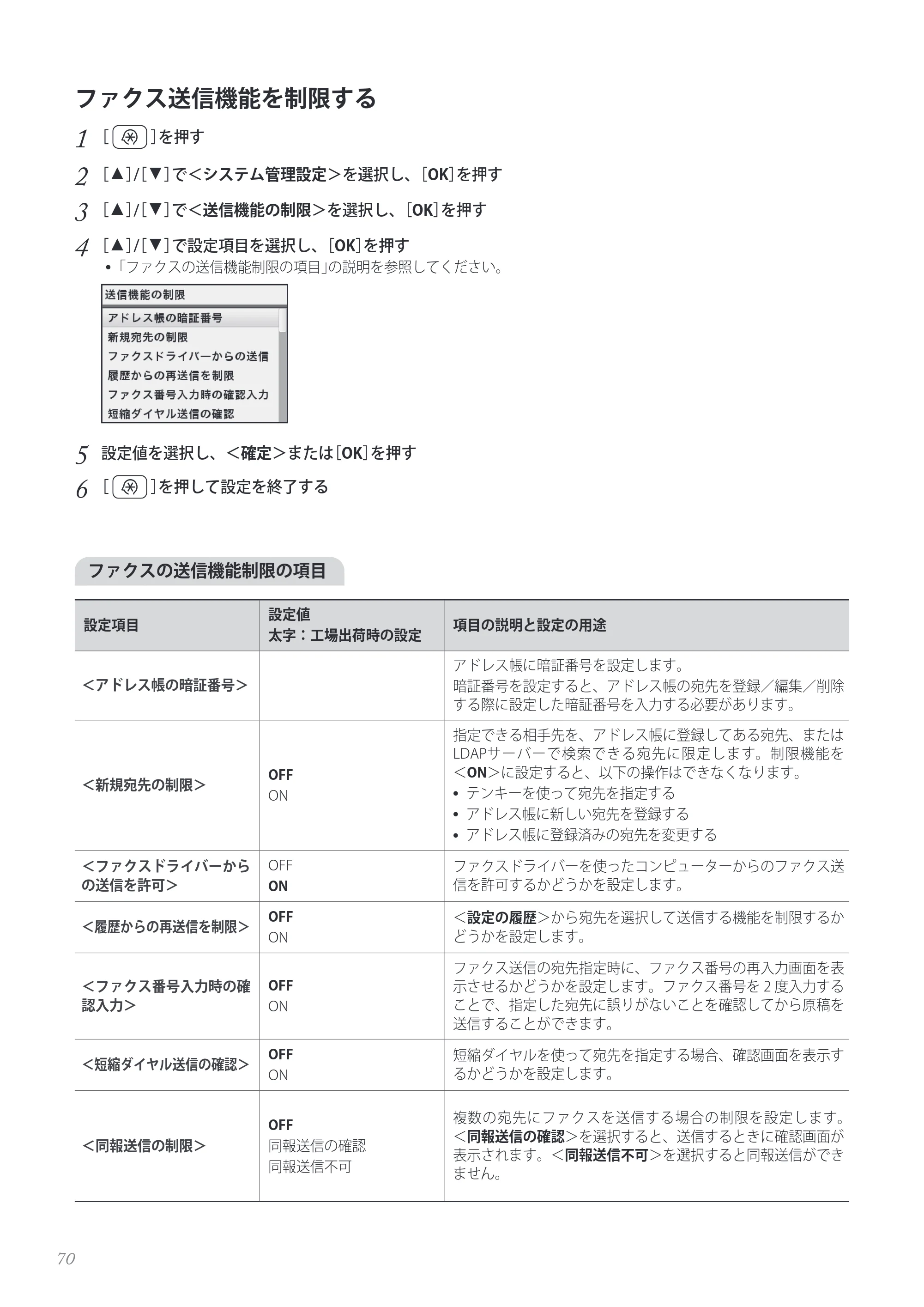 キヤノン MF8280Cw/MF8230Cn / MF8570Cdw/MF8530Cdn 基本操作ガイド 2013年9月5日更新（PDF：8.32MB） — ファクス送信機能を制限する — 原本ページ — 70ページ