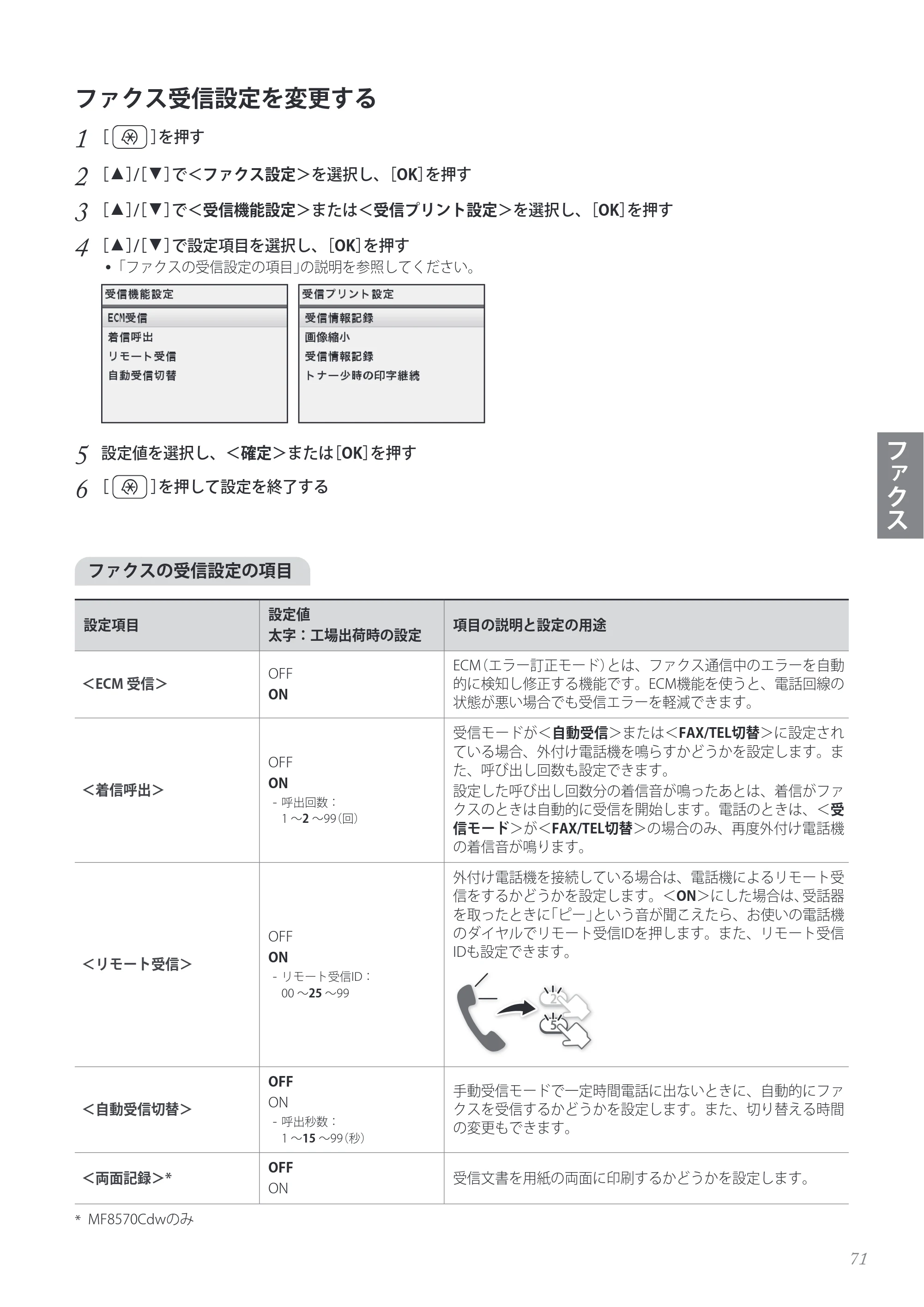 キヤノン MF8280Cw/MF8230Cn / MF8570Cdw/MF8530Cdn 基本操作ガイド 2013年9月5日更新（PDF：8.32MB） — ファクス受信設定を変更する — 原本ページ — 71ページ