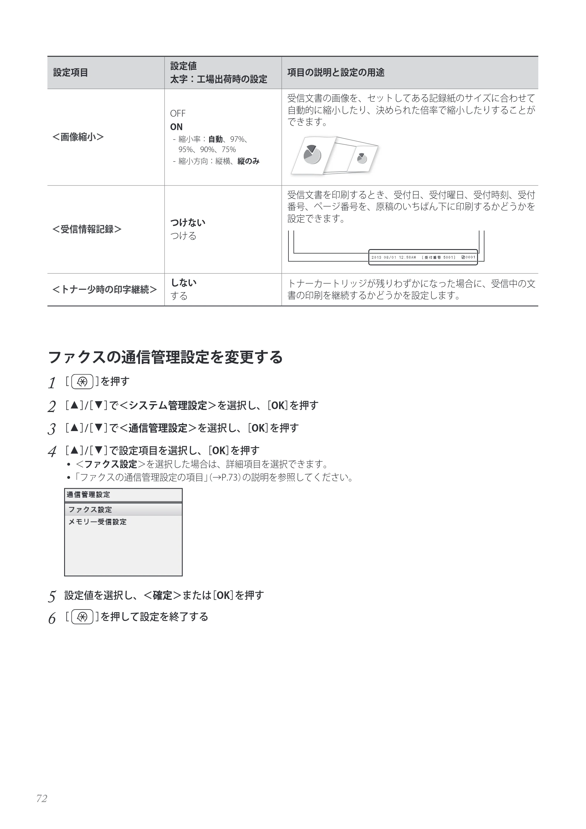 キヤノン MF8280Cw/MF8230Cn / MF8570Cdw/MF8530Cdn 基本操作ガイド 2013年9月5日更新（PDF：8.32MB） — ファクスの通信管理設定を変更する — 原本ページ — 72ページ