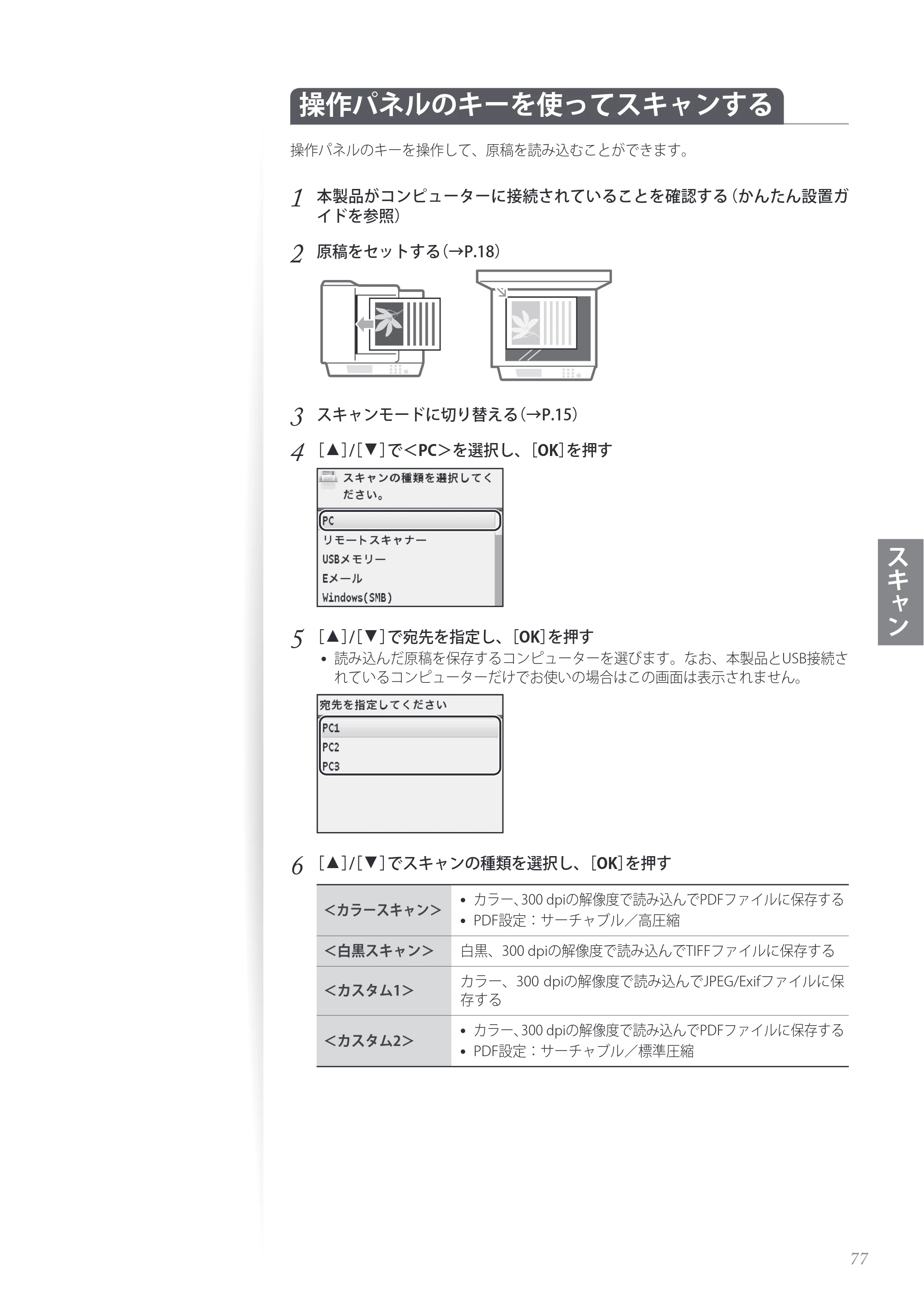 キヤノン MF8280Cw/MF8230Cn / MF8570Cdw/MF8530Cdn 基本操作ガイド 2013年9月5日更新（PDF：8.32MB） — 操作パネルのキーを使ってスキャンする — 原本ページ — 77ページ