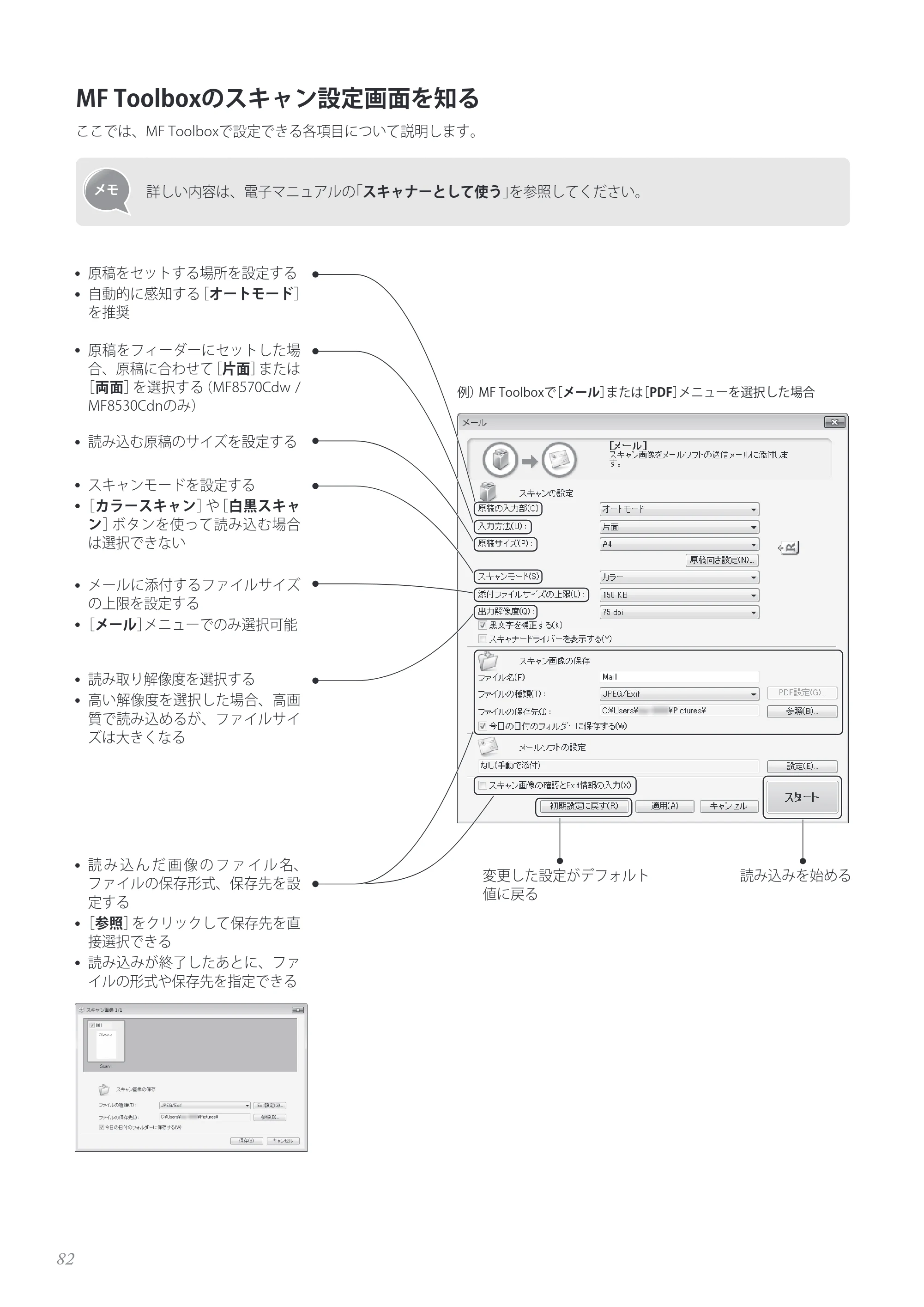 キヤノン MF8280Cw/MF8230Cn / MF8570Cdw/MF8530Cdn 基本操作ガイド 2013年9月5日更新（PDF：8.32MB） — MF Toolboxのスキャン設定画面を知る — 原本ページ — 82ページ