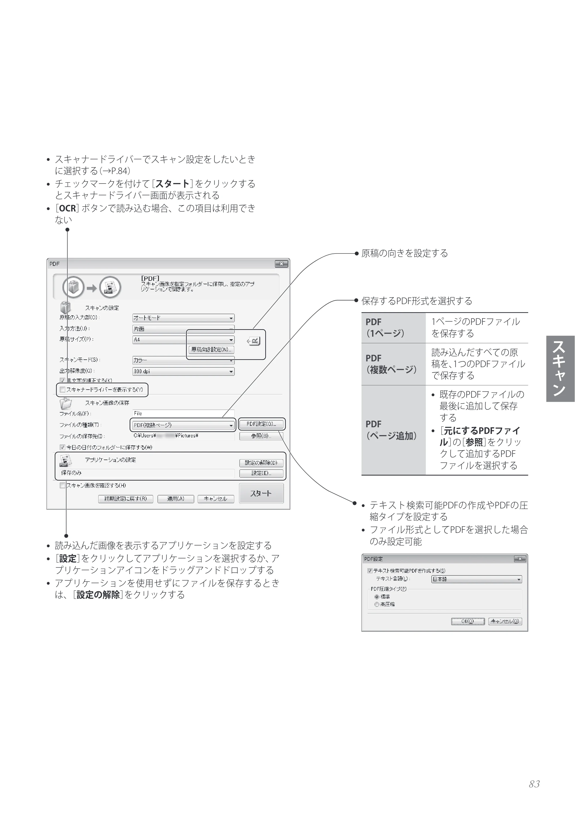 キヤノン MF8280Cw/MF8230Cn / MF8570Cdw/MF8530Cdn 基本操作ガイド 2013年9月5日更新（PDF：8.32MB） — 原本ページ — 83ページ