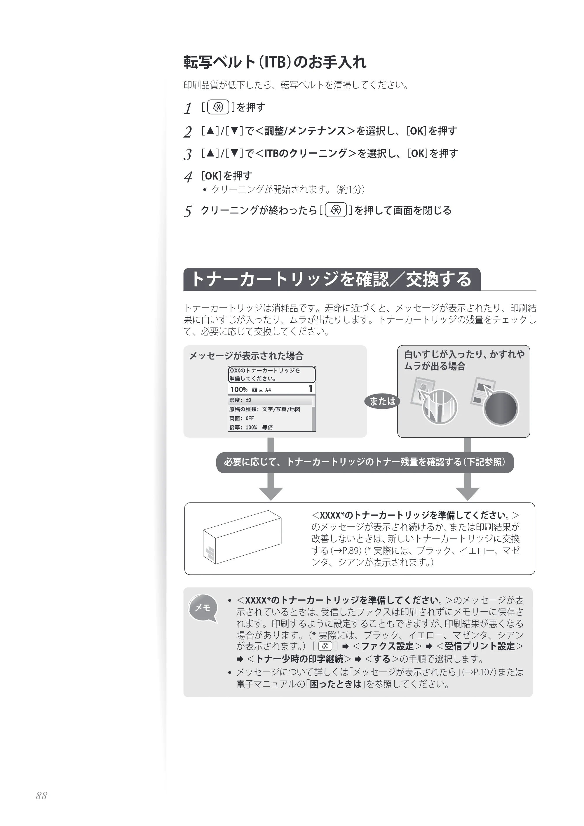 キヤノン MF8280Cw/MF8230Cn / MF8570Cdw/MF8530Cdn 基本操作ガイド 2013年9月5日更新（PDF：8.32MB） — 転写ベルト（ITB）のお手入れ — 原本ページ — 88ページ
