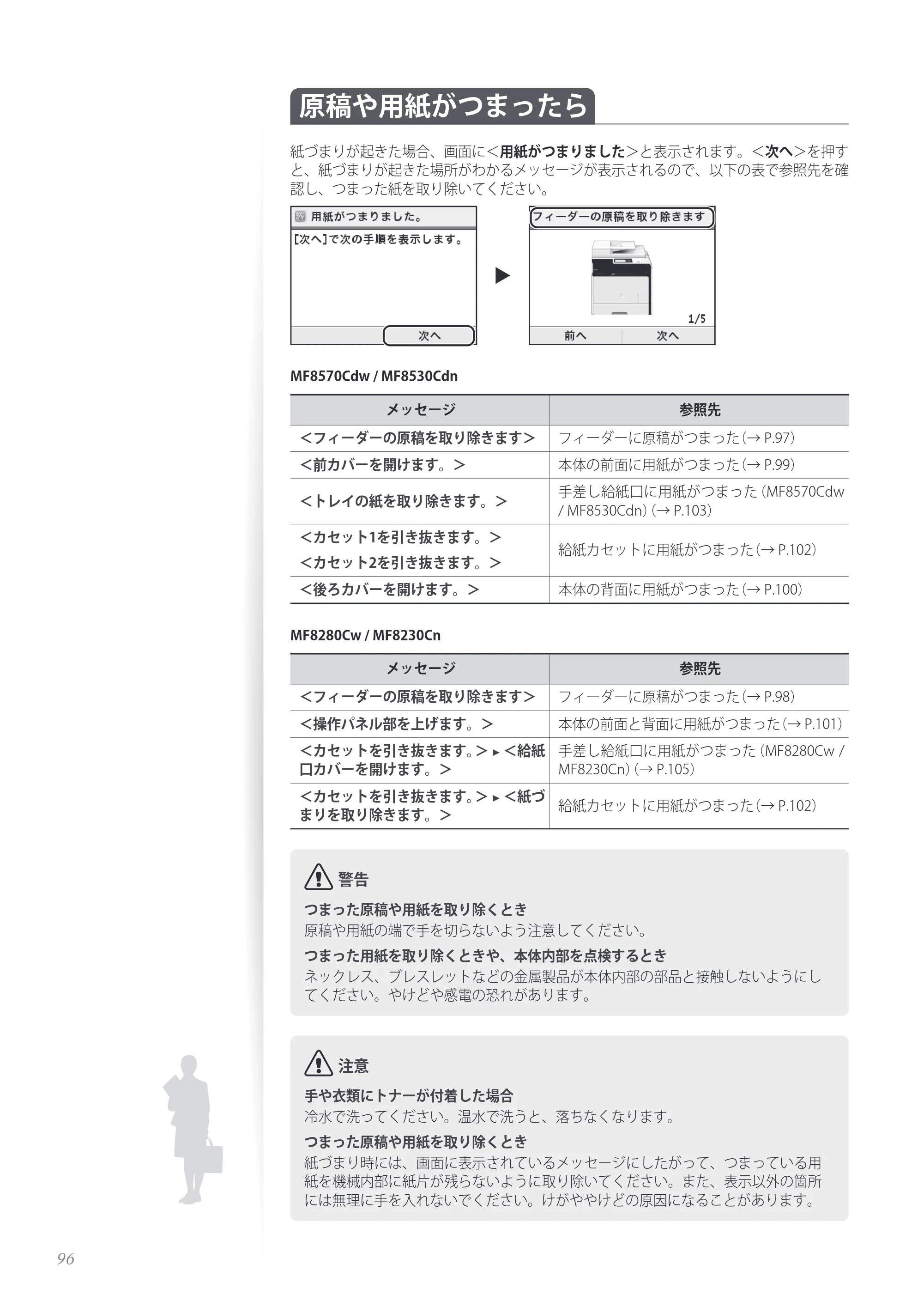 キヤノン MF8280Cw/MF8230Cn / MF8570Cdw/MF8530Cdn 基本操作ガイド 2013年9月5日更新（PDF：8.32MB） — 原稿や用紙がつまったら — 原本ページ — 96ページ