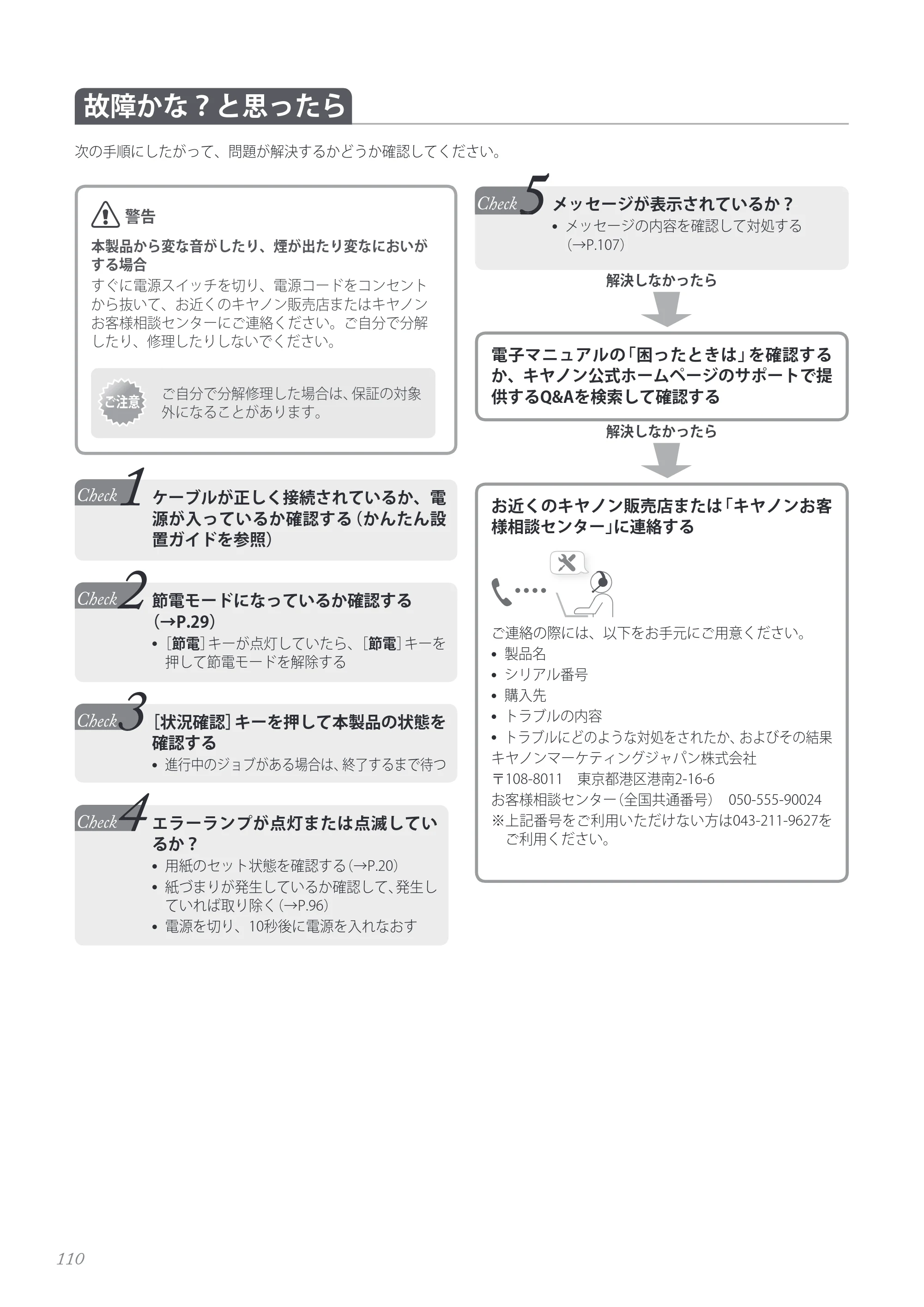 キヤノン MF8280Cw/MF8230Cn / MF8570Cdw/MF8530Cdn 基本操作ガイド 2013年9月5日更新（PDF：8.32MB） — 故障かな？と思ったら — 原本ページ — 110ページ