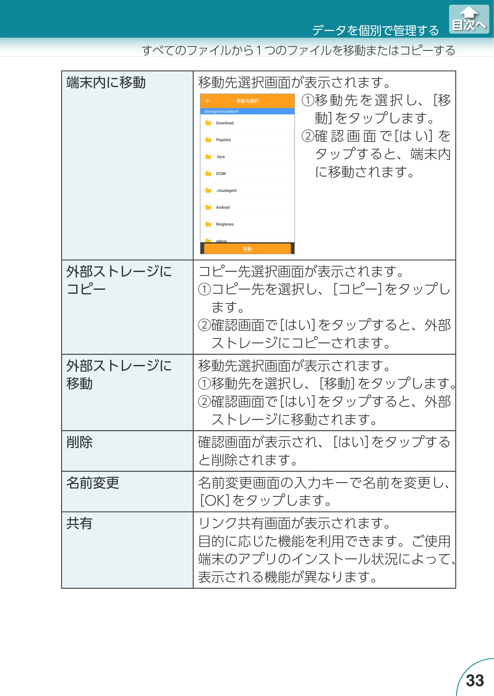 エレコム LMF-LGU3A016GBK / LMF-LGU3A032GBK / LMF-LGU3A064GBK Extorage Link for Android ユーザーズガイド — 原本ページ — 33ページ
