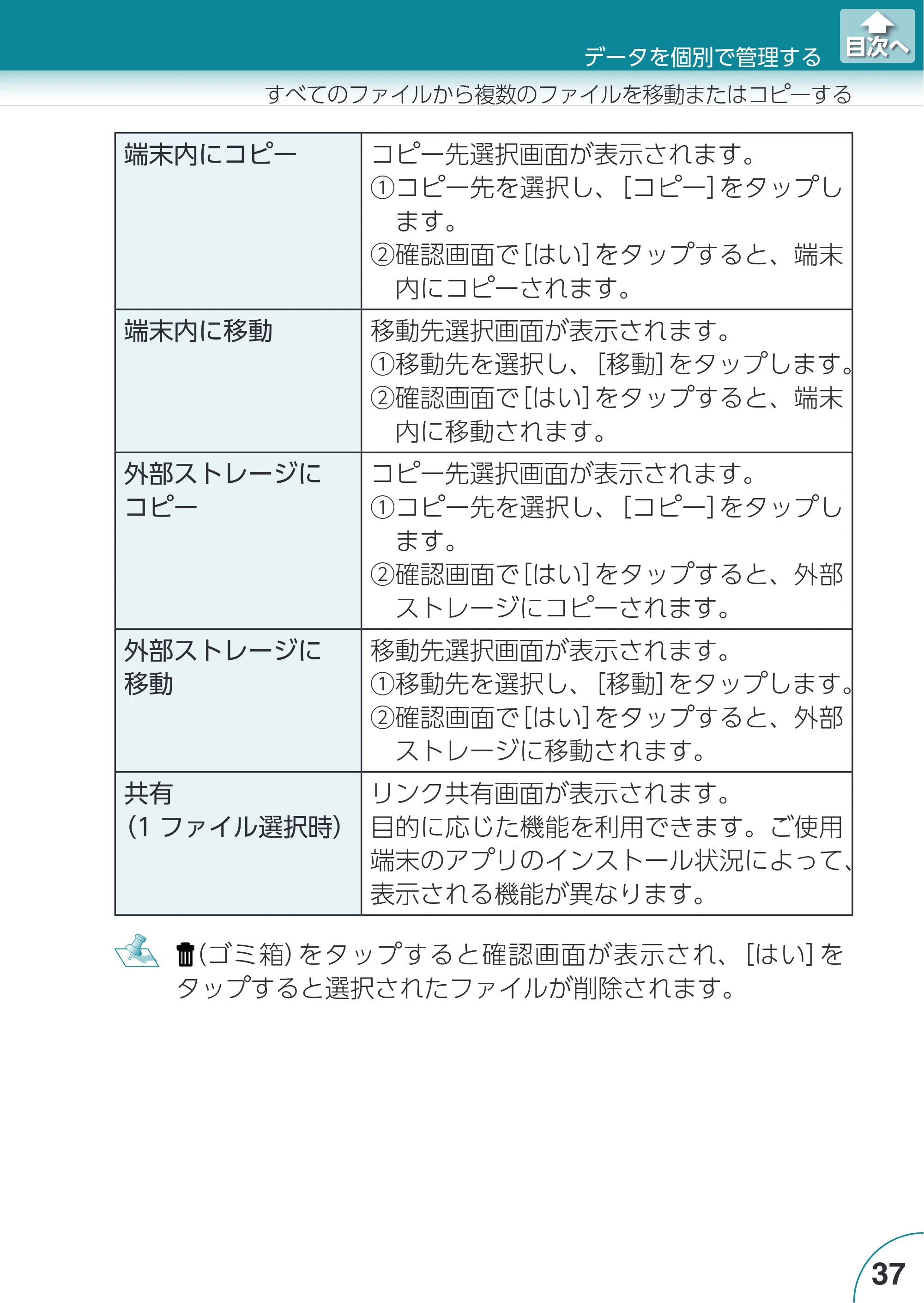 エレコム LMF-LGU3A016GBK / LMF-LGU3A032GBK / LMF-LGU3A064GBK Extorage Link for Android ユーザーズガイド — 原本ページ — 37ページ