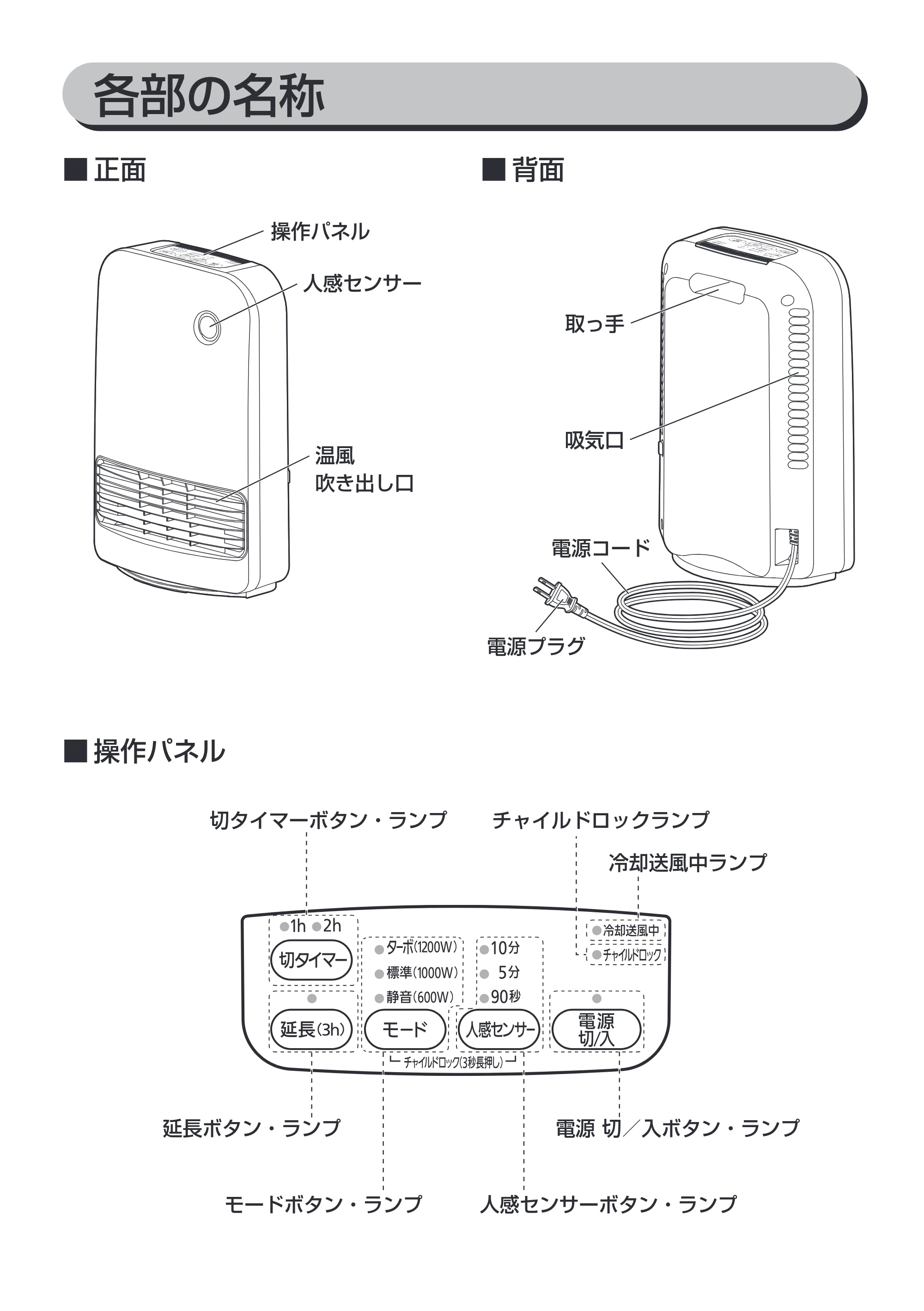 アイリスオーヤマ KJCH-12TD4-NTM 取扱説明書 — 原本ページ — 7ページ
