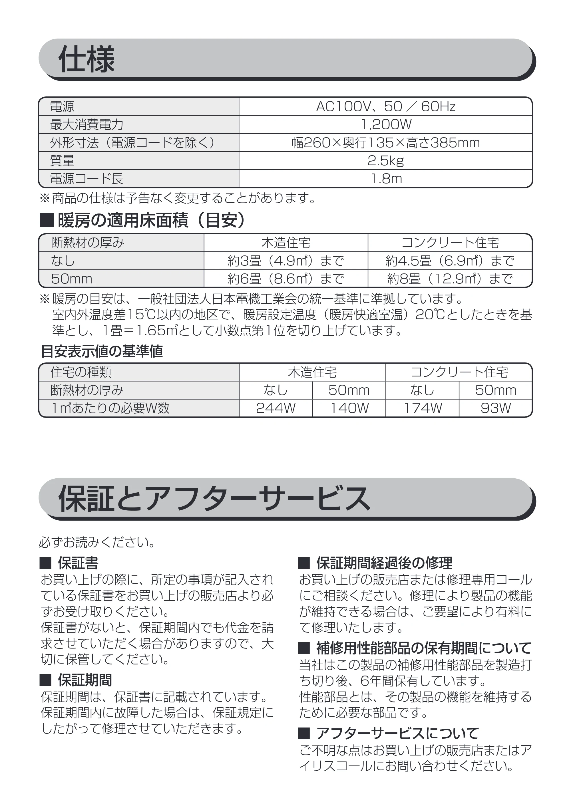 アイリスオーヤマ KJCH-12TD4-NTM 取扱説明書 — 原本ページ — 15ページ