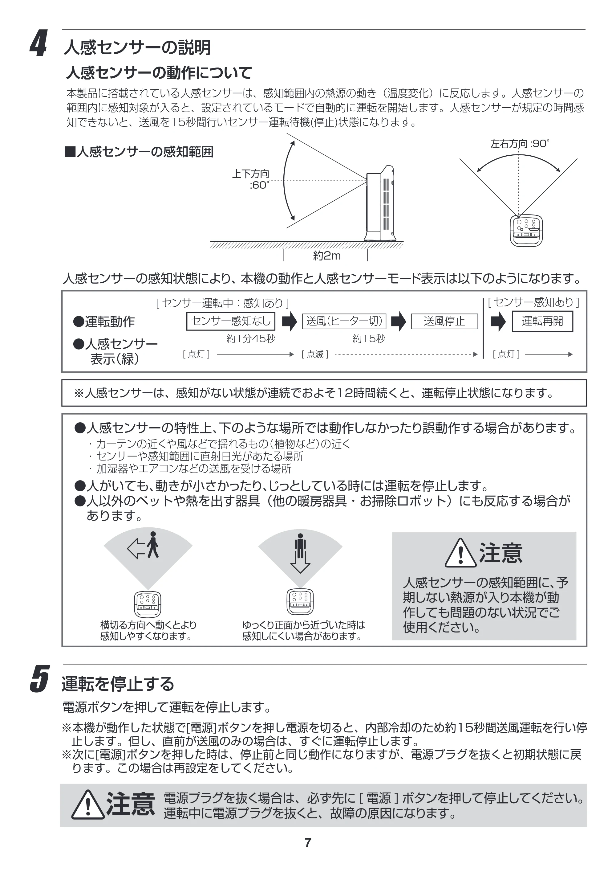 アイリスオーヤマ JCH-ST122T 取扱説明書 — 原本ページ — 7ページ