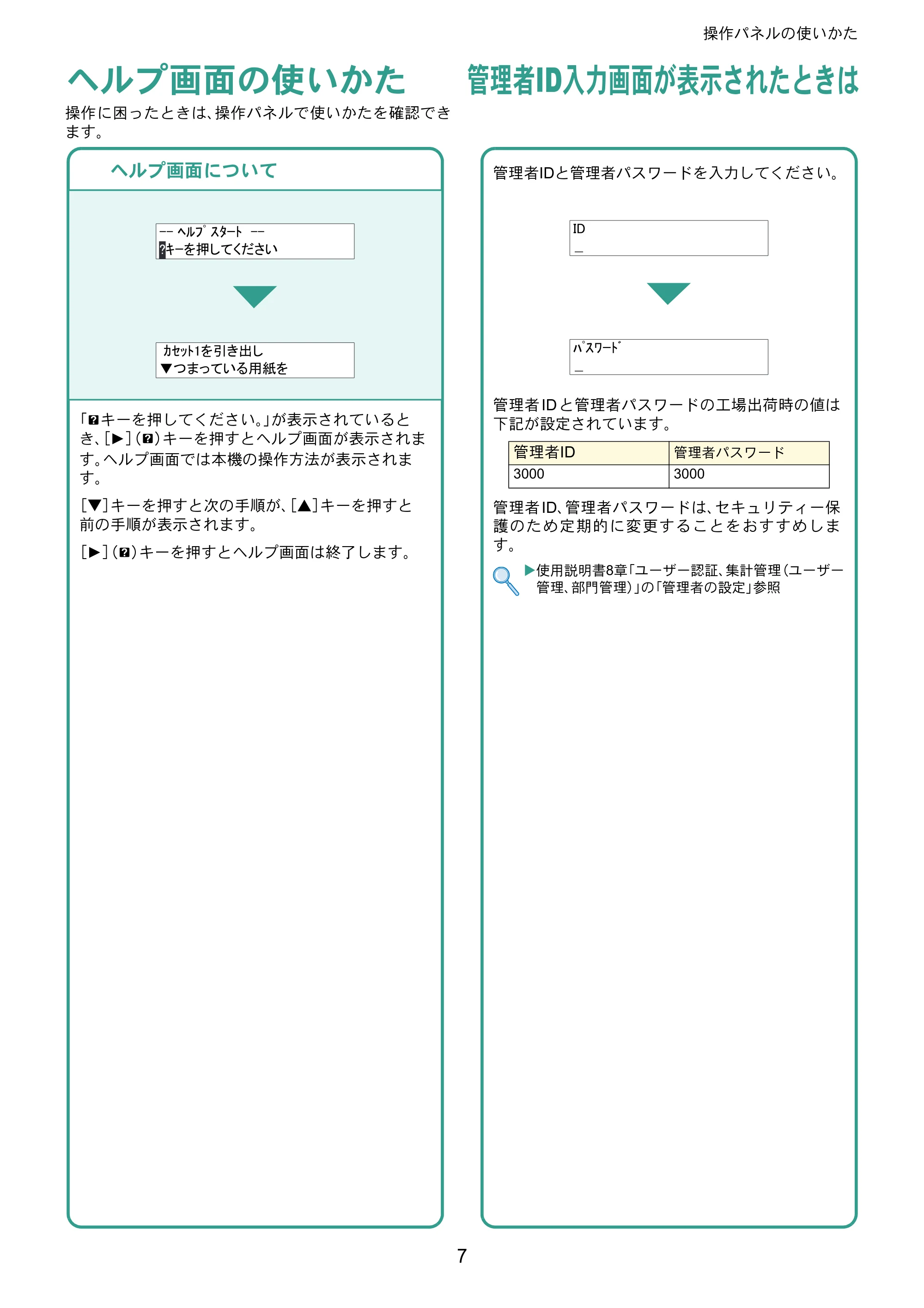 京セラ ECOSYS P6230cdn ECOSYS P6230cdn クイックガイド — ヘルプ画面の使いかた — 原本ページ — 7ページ