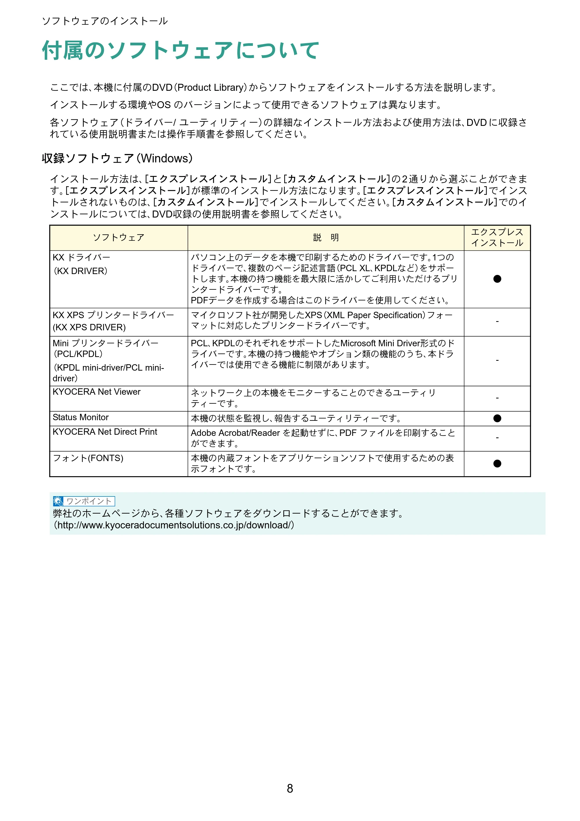 京セラ ECOSYS P6230cdn ECOSYS P6230cdn クイックガイド — ソフトウェアのインストール — 原本ページ — 8ページ